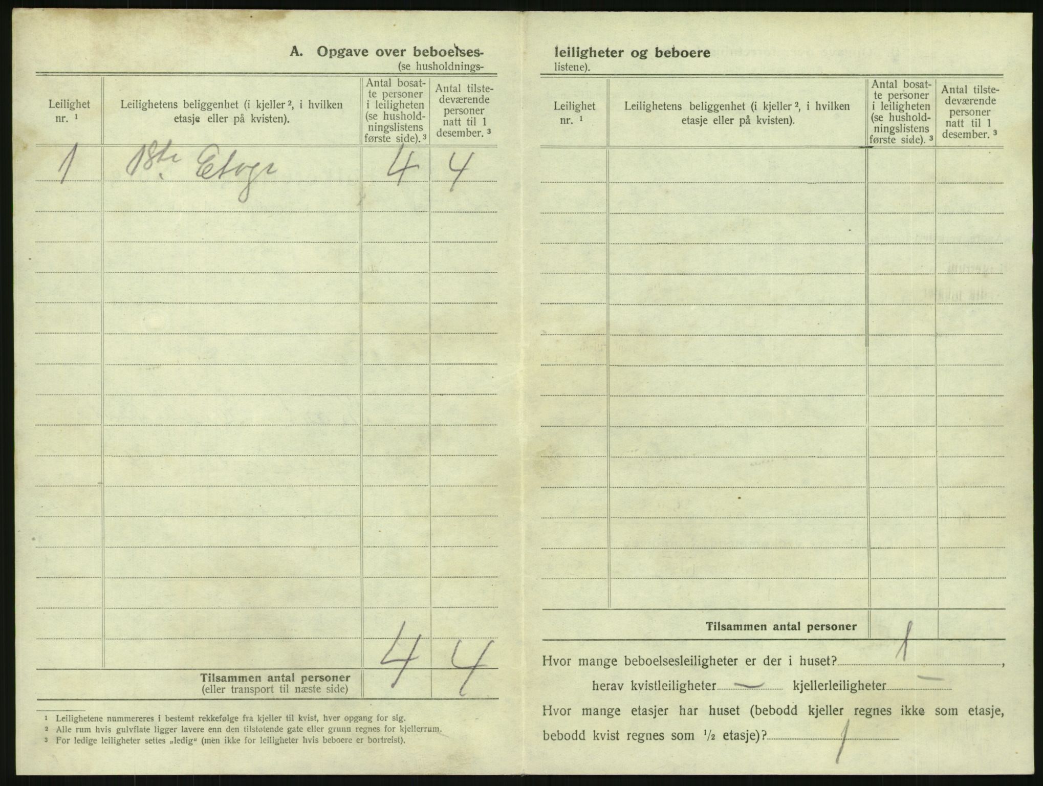 SAKO, 1920 census for Horten, 1920, p. 1892