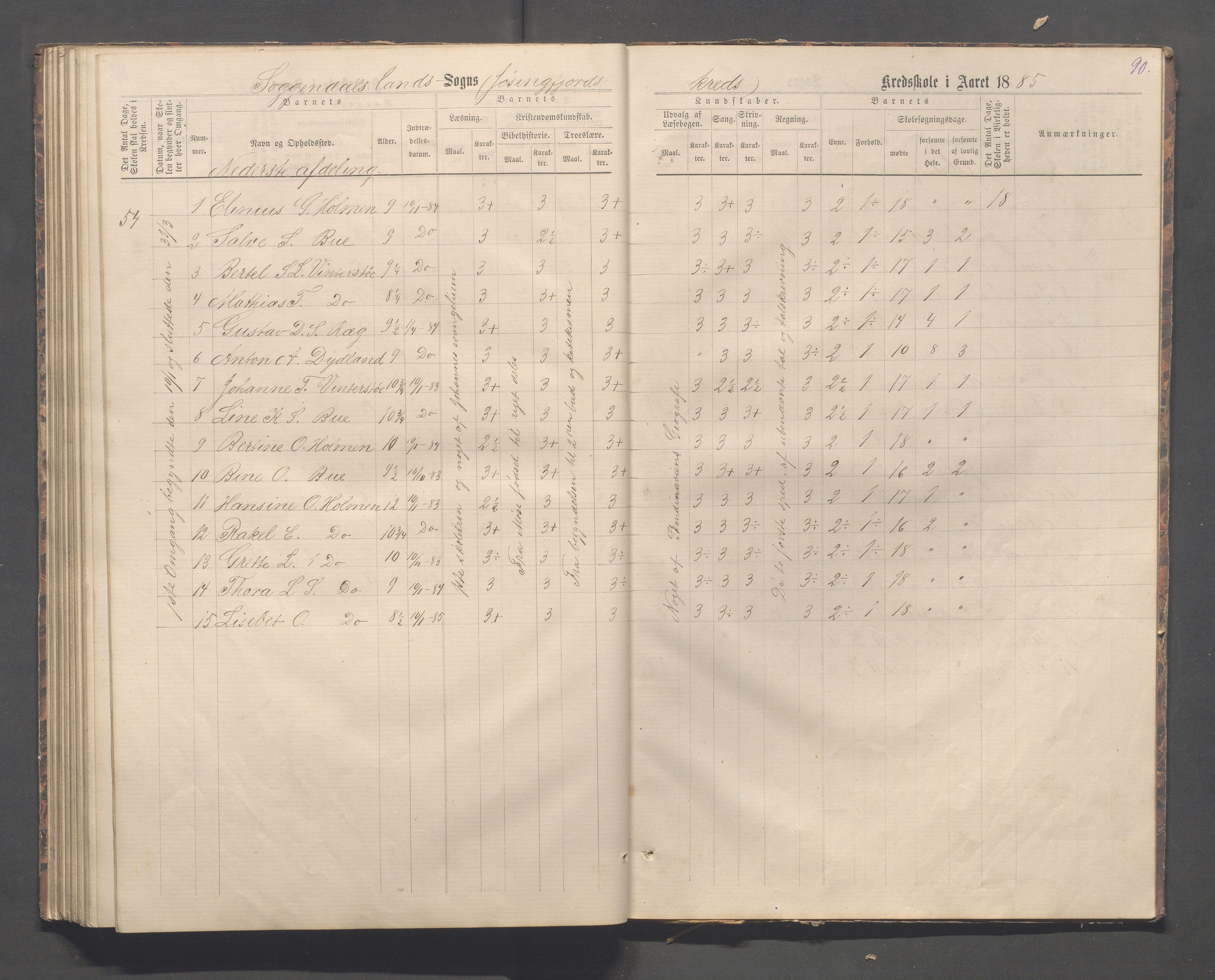 Sokndal kommune- Skolestyret/Skolekontoret, IKAR/K-101142/H/L0012: Skoleprotokoll - Løvås, Jøssingfjord, 1875-1885, p. 90