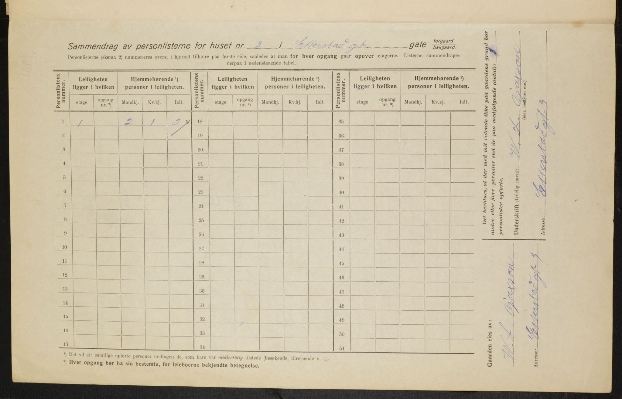 OBA, Municipal Census 1916 for Kristiania, 1916, p. 22720