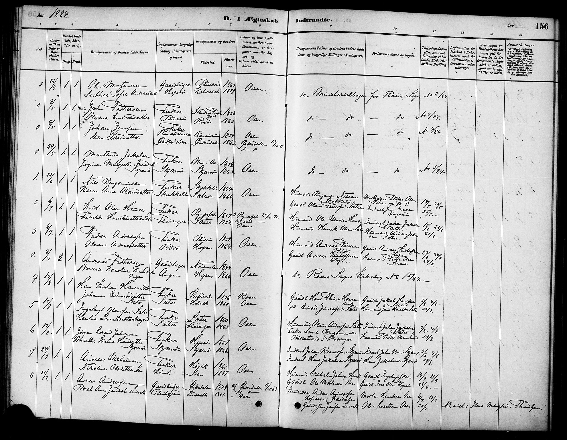 Ministerialprotokoller, klokkerbøker og fødselsregistre - Sør-Trøndelag, SAT/A-1456/658/L0722: Parish register (official) no. 658A01, 1879-1896, p. 156