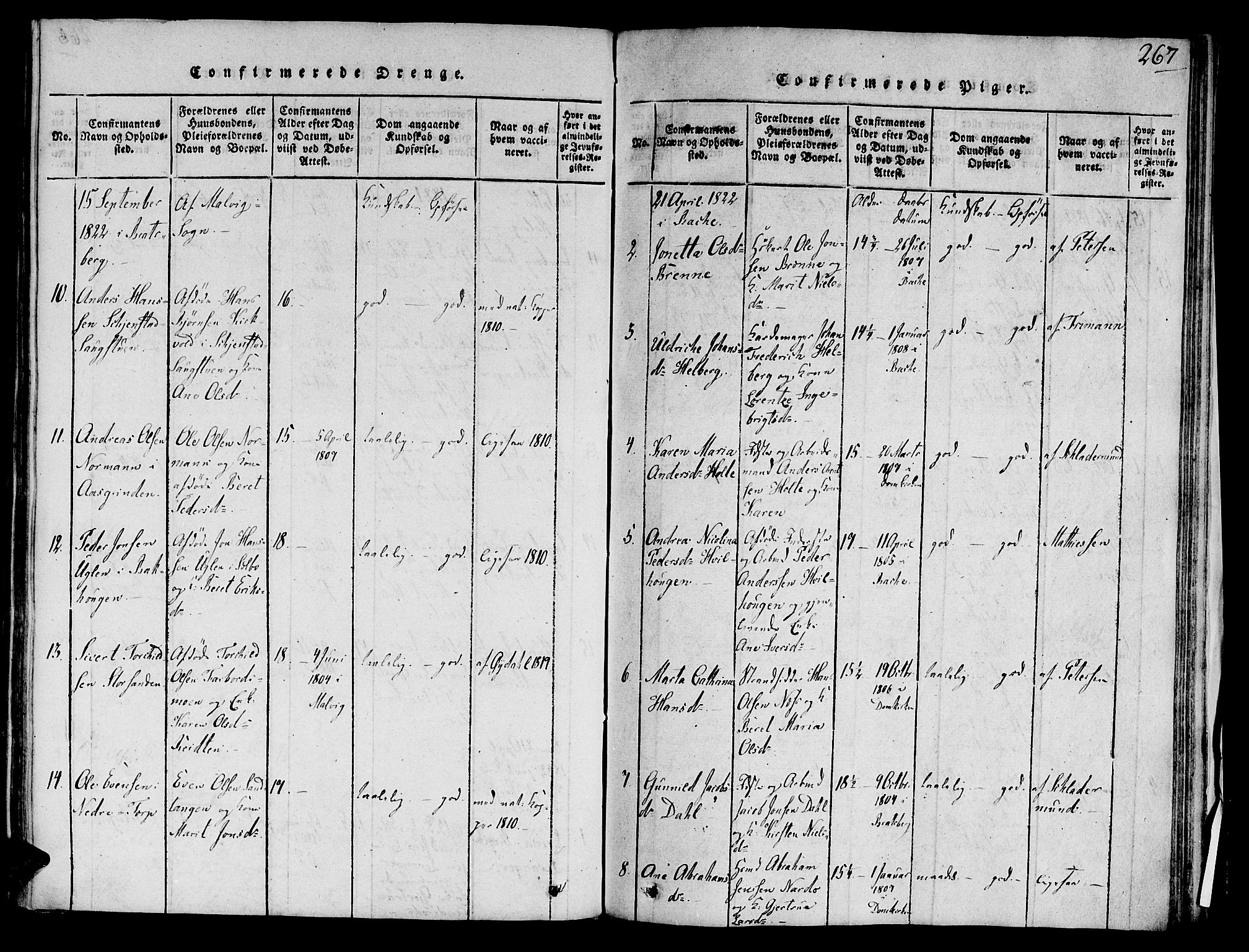 Ministerialprotokoller, klokkerbøker og fødselsregistre - Sør-Trøndelag, SAT/A-1456/606/L0283: Parish register (official) no. 606A03 /1, 1818-1823, p. 267