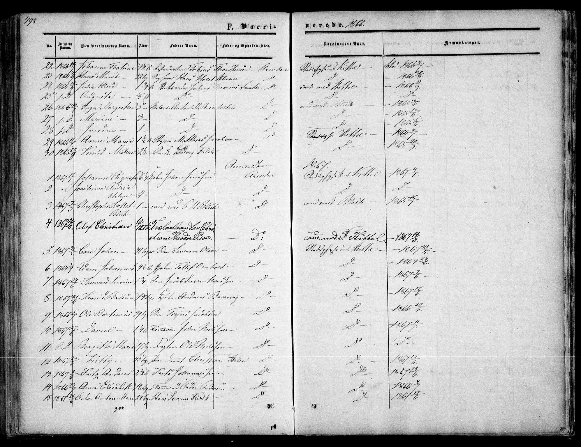 Arendal sokneprestkontor, Trefoldighet, SAK/1111-0040/F/Fa/L0006: Parish register (official) no. A 6, 1855-1868, p. 498