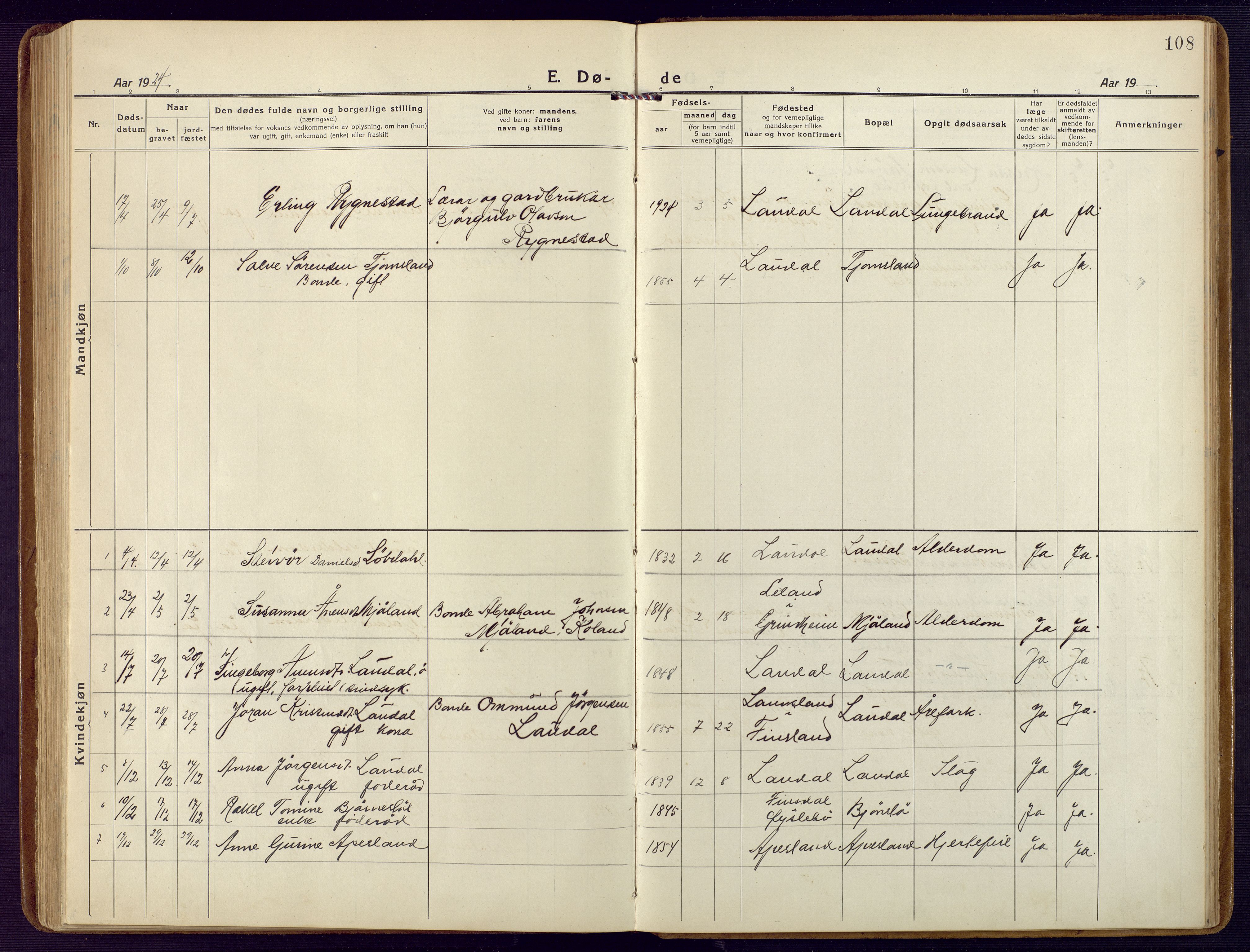 Holum sokneprestkontor, SAK/1111-0022/F/Fb/Fbb/L0005: Parish register (copy) no. B 5, 1920-1945, p. 108