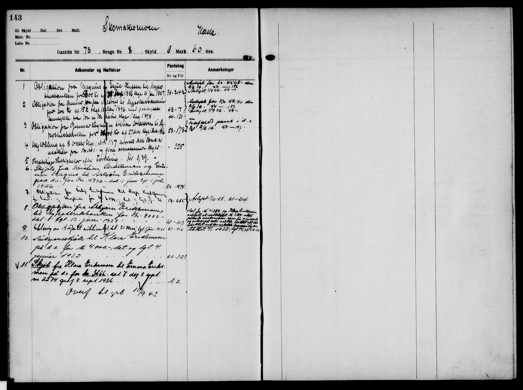 Solør tingrett, AV/SAH-TING-008/H/Ha/Hak/L0006: Mortgage register no. VI, 1900-1935, p. 143