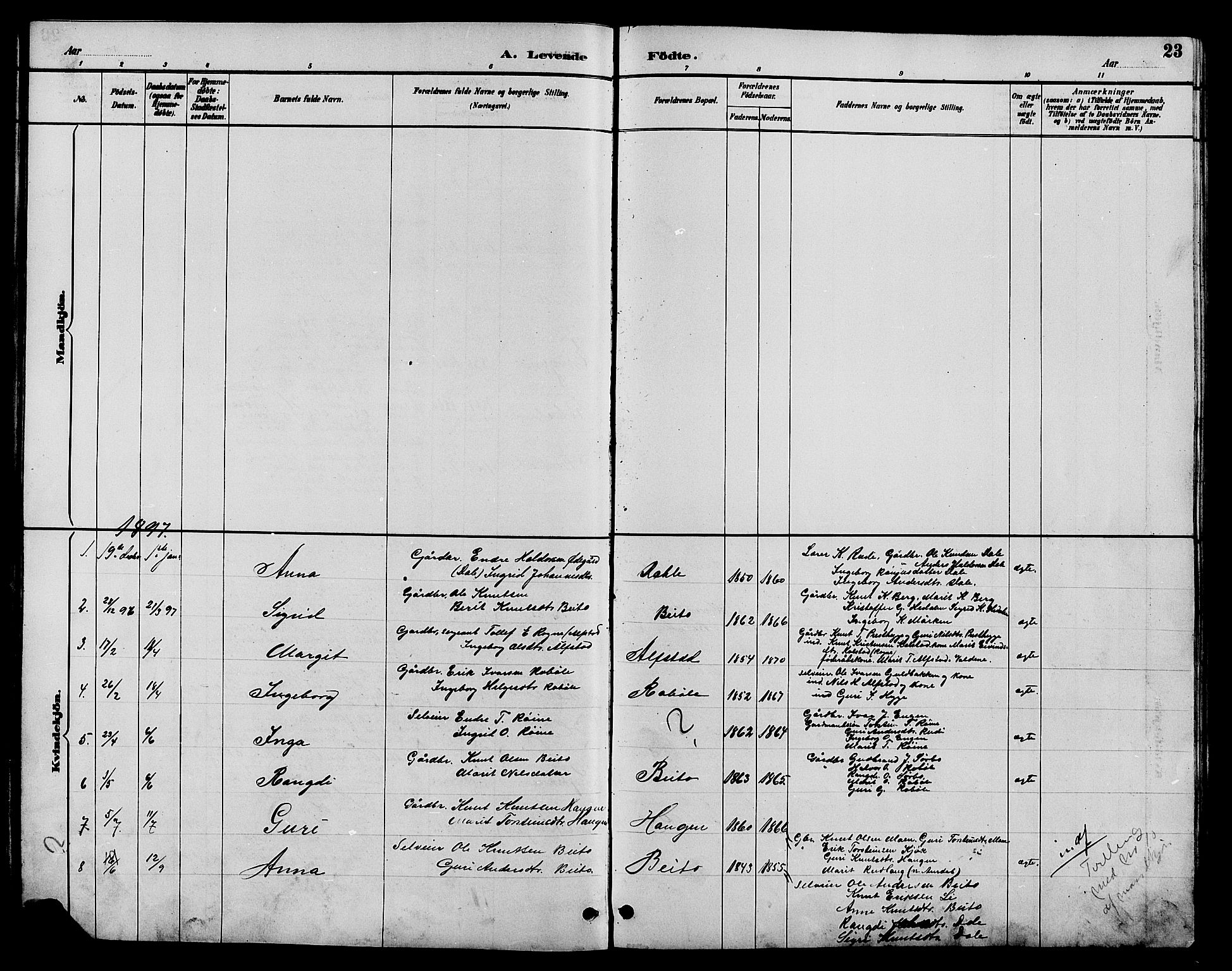 Øystre Slidre prestekontor, AV/SAH-PREST-138/H/Ha/Hab/L0004: Parish register (copy) no. 4, 1887-1907, p. 23