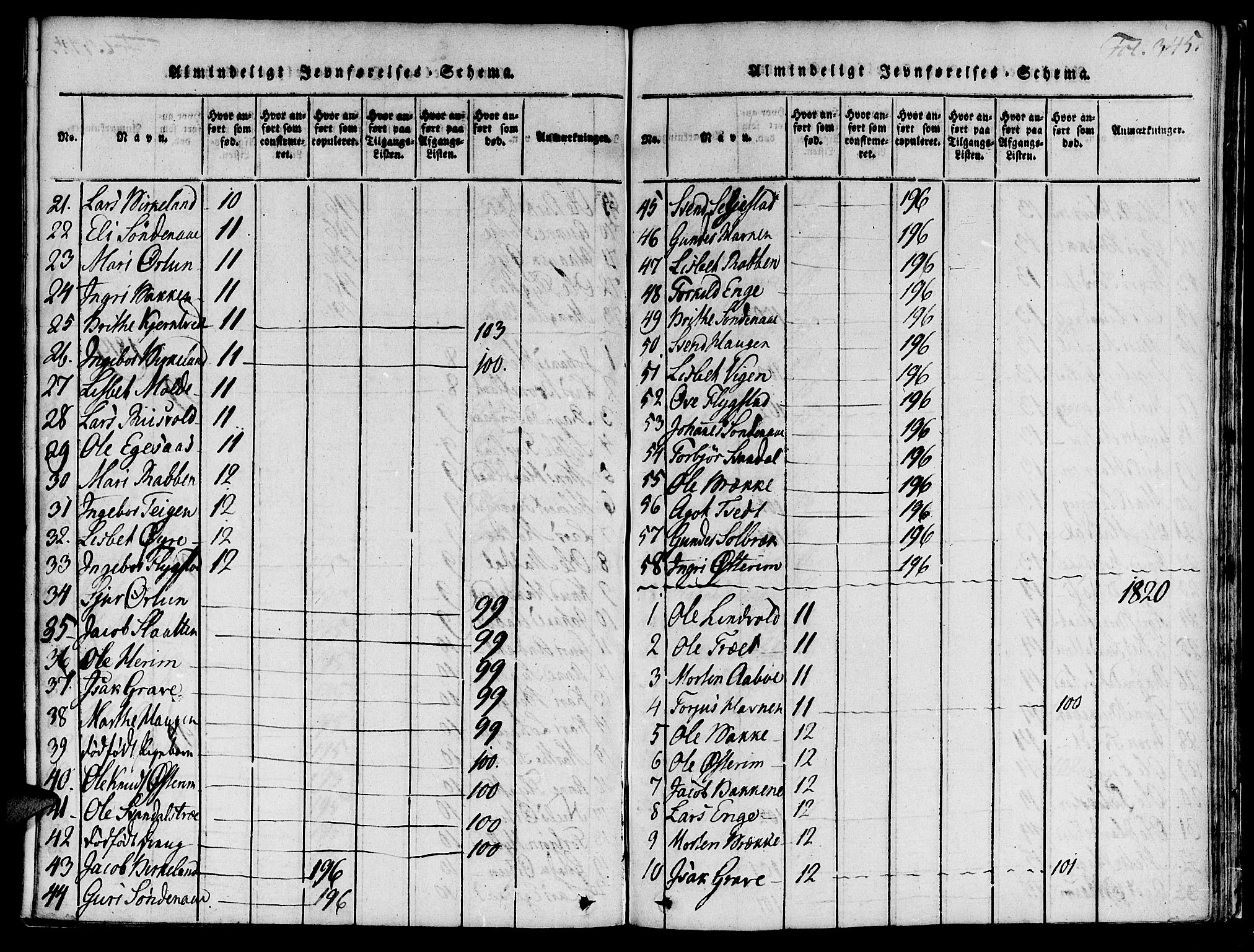 Suldal sokneprestkontor, AV/SAST-A-101845/01/IV/L0007: Parish register (official) no. A 7, 1817-1838, p. 345