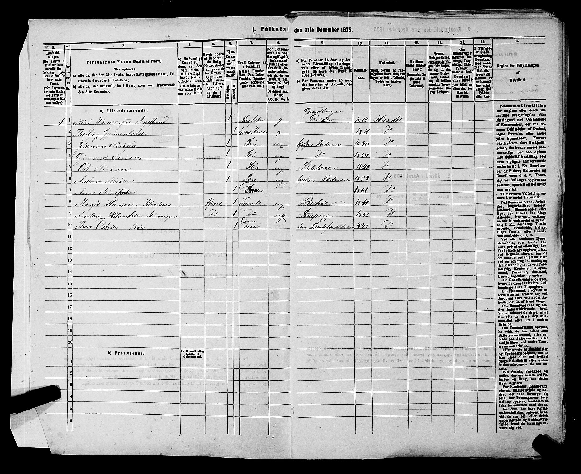 SAKO, 1875 census for 0823P Heddal, 1875, p. 40