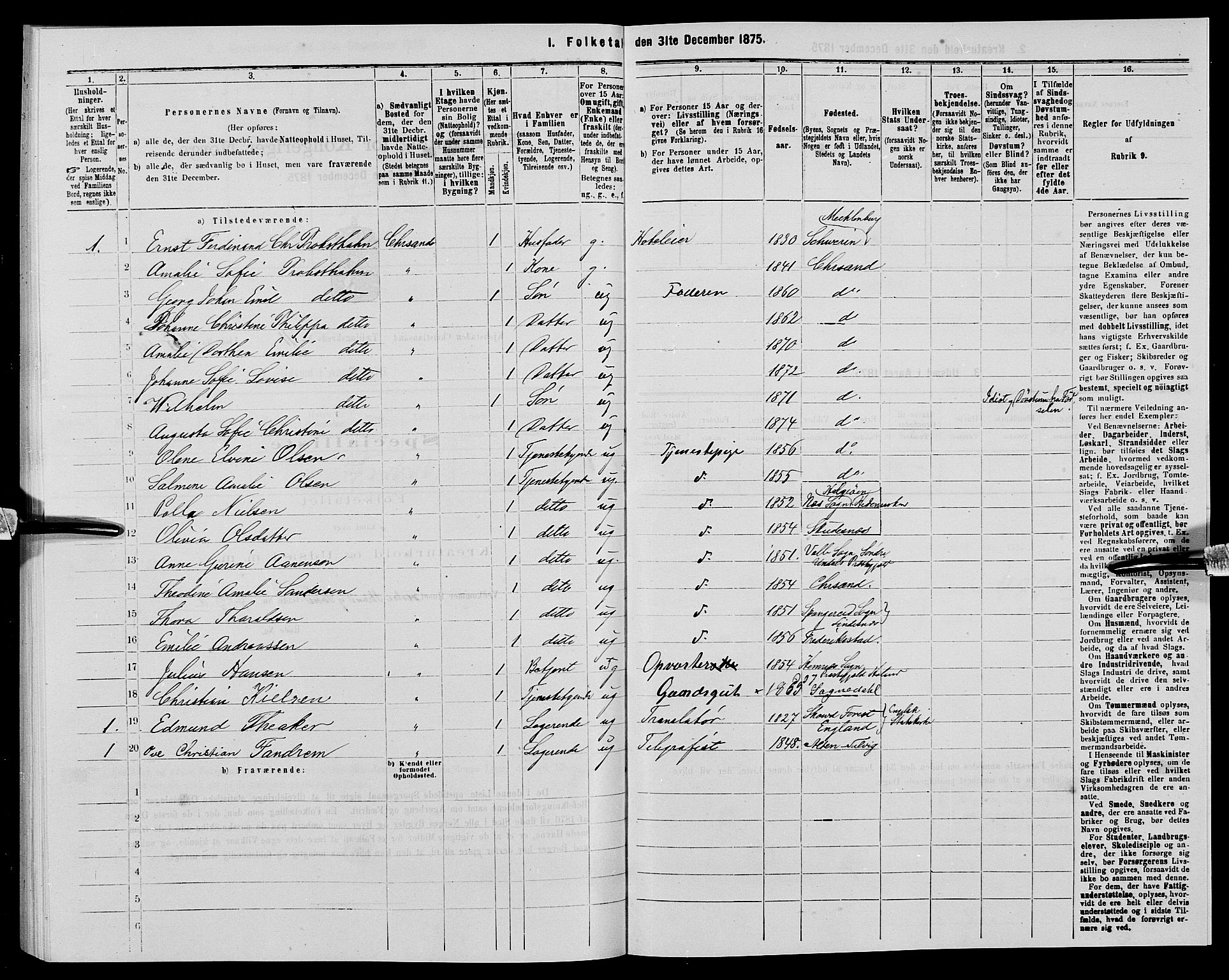 SAK, 1875 census for 1001P Kristiansand, 1875, p. 1914