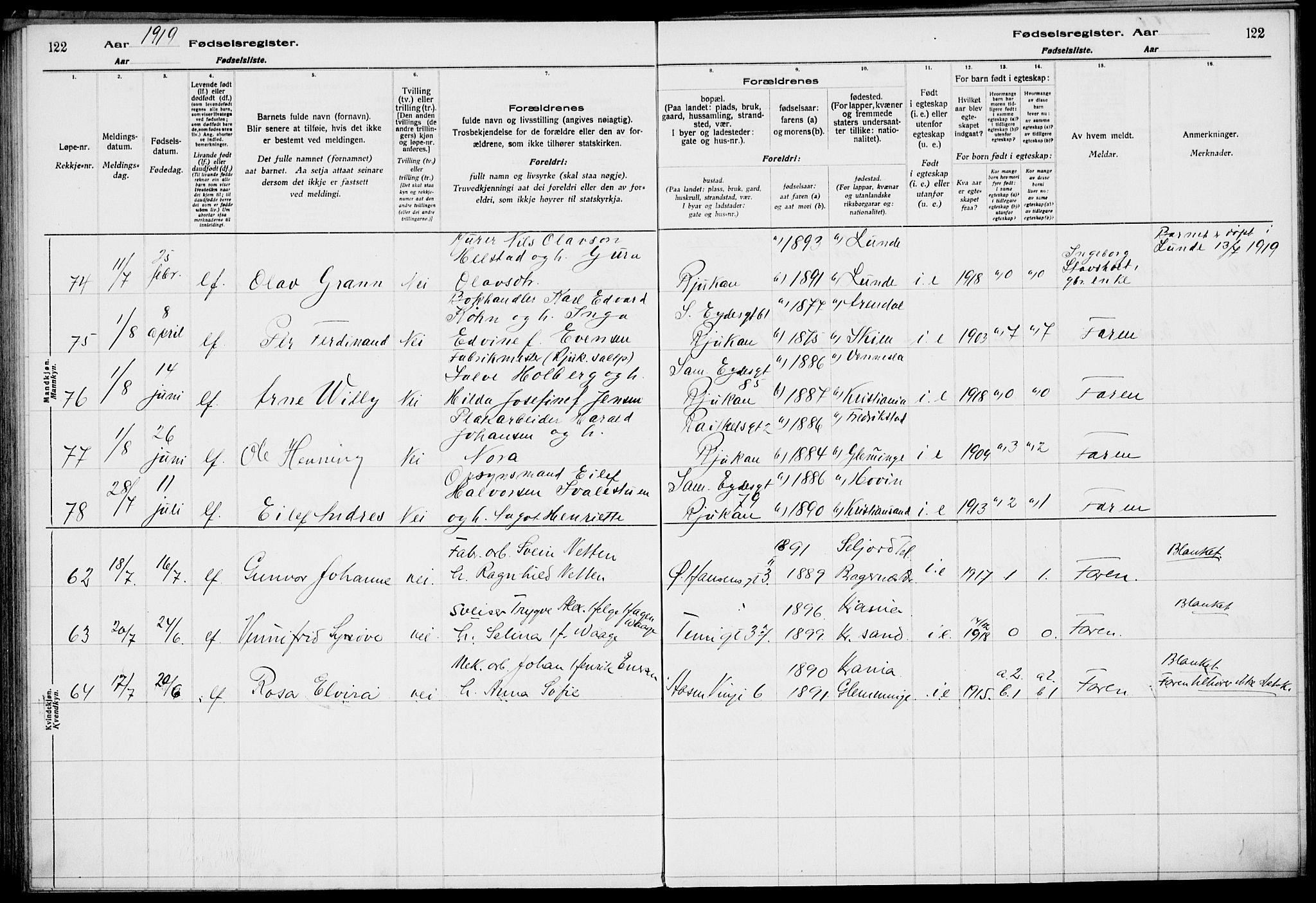 Rjukan kirkebøker, AV/SAKO-A-294/J/Ja/L0001: Birth register no. 1, 1916-1922, p. 122
