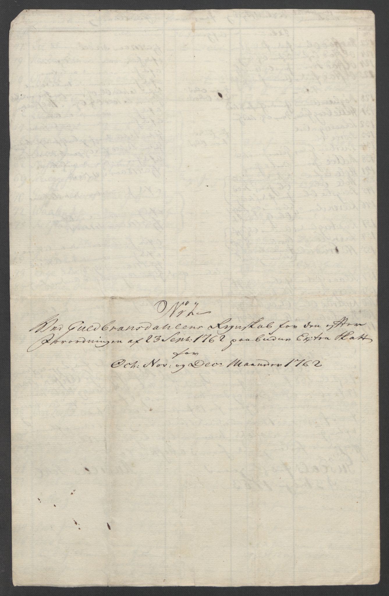 Rentekammeret inntil 1814, Reviderte regnskaper, Fogderegnskap, AV/RA-EA-4092/R17/L1266: Ekstraskatten Gudbrandsdal, 1762-1766, p. 17