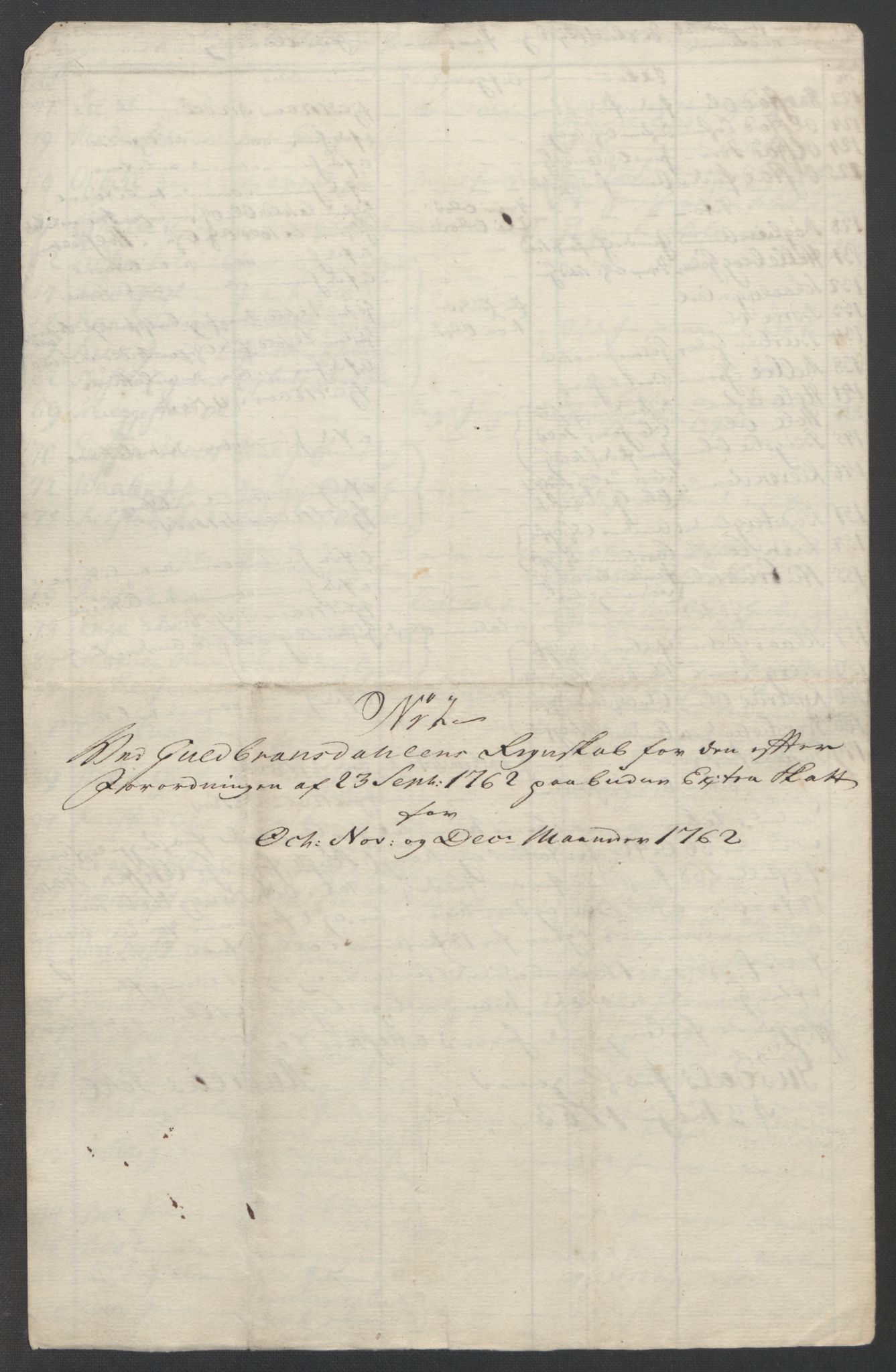 Rentekammeret inntil 1814, Reviderte regnskaper, Fogderegnskap, AV/RA-EA-4092/R17/L1266: Ekstraskatten Gudbrandsdal, 1762-1766, p. 17