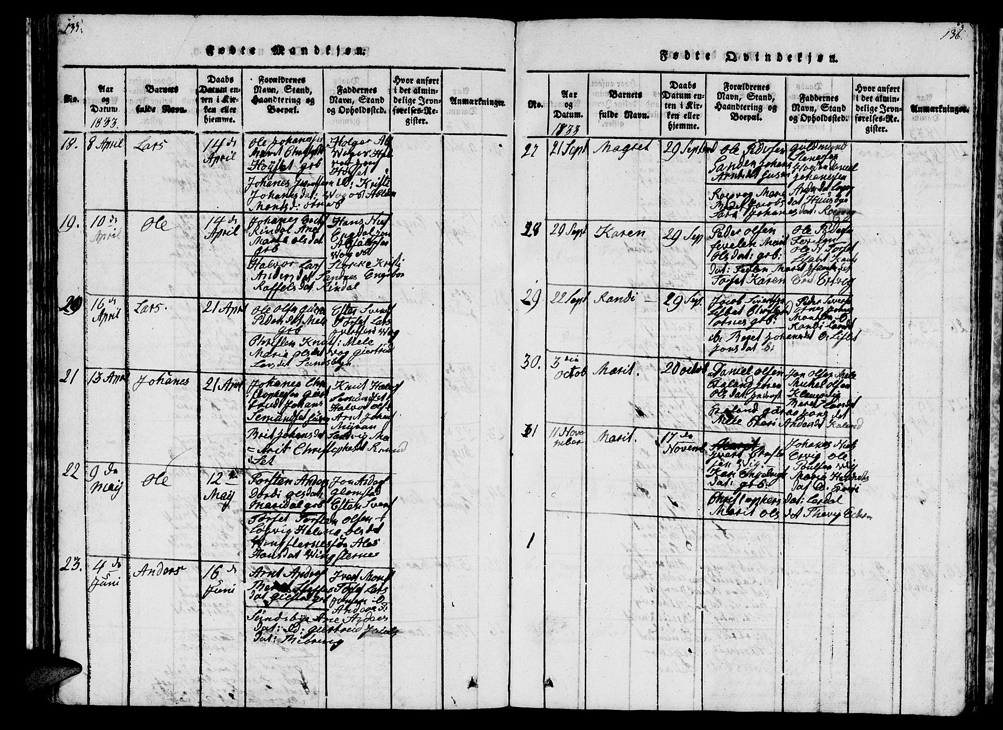 Ministerialprotokoller, klokkerbøker og fødselsregistre - Møre og Romsdal, AV/SAT-A-1454/578/L0908: Parish register (copy) no. 578C01, 1819-1837, p. 135-136