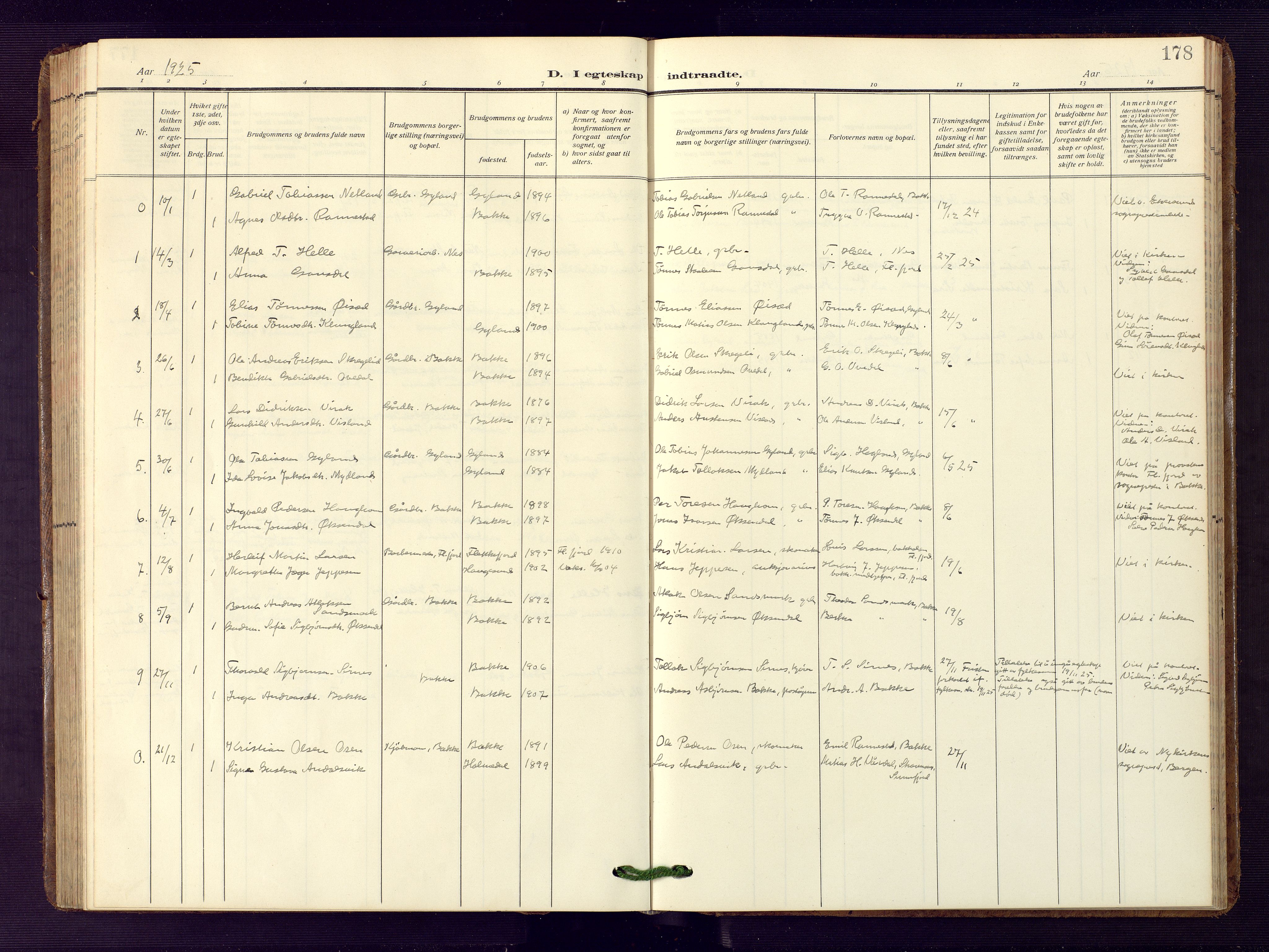 Bakke sokneprestkontor, SAK/1111-0002/F/Fb/Fba/L0004: Parish register (copy) no. B 4, 1911-1946, p. 178