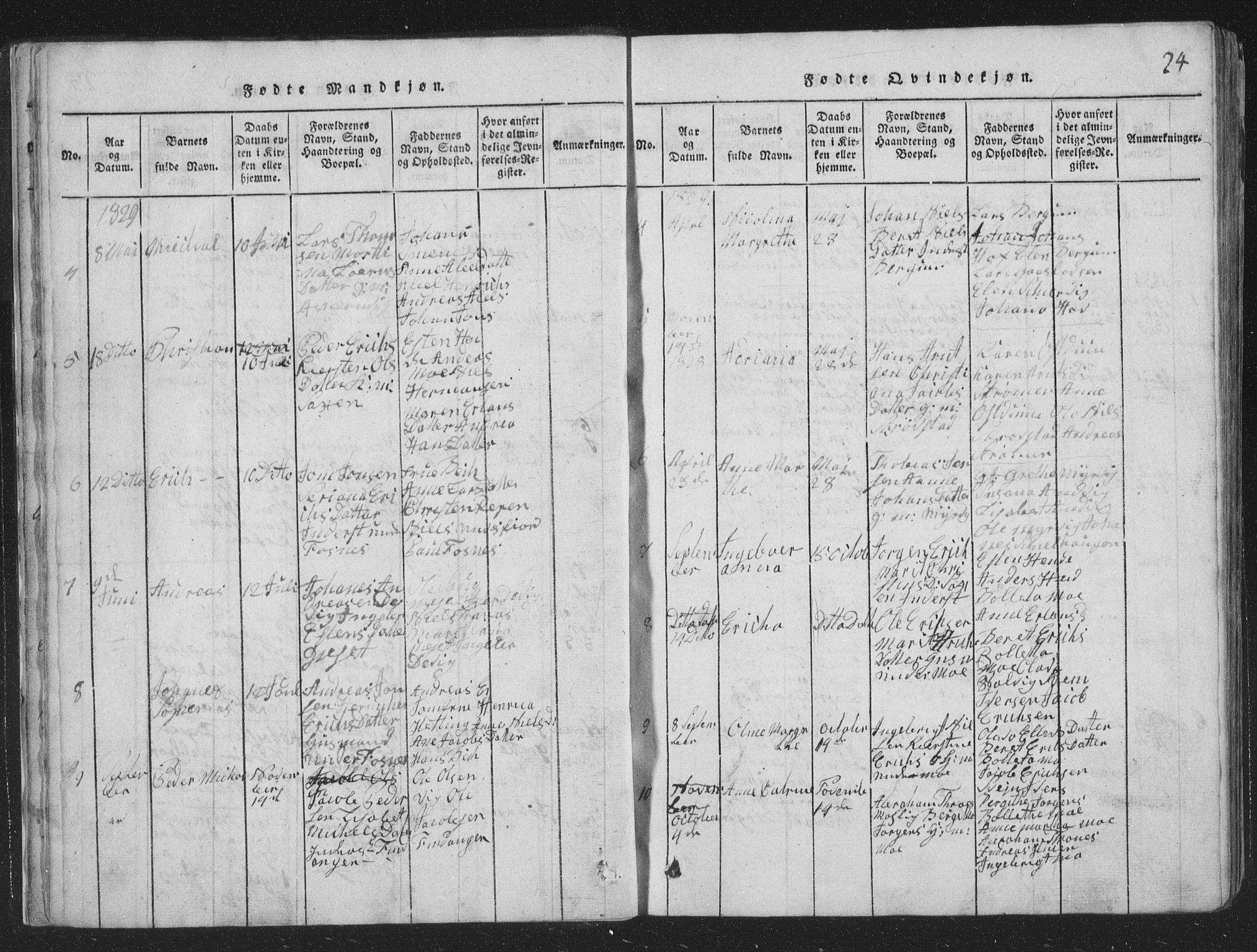 Ministerialprotokoller, klokkerbøker og fødselsregistre - Nord-Trøndelag, SAT/A-1458/773/L0613: Parish register (official) no. 773A04, 1815-1845, p. 24