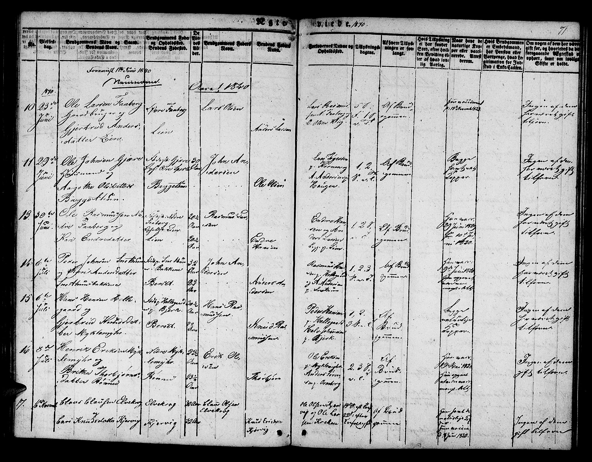Jostedal sokneprestembete, SAB/A-80601/H/Haa/Haaa/L0004: Parish register (official) no. A 4, 1837-1848, p. 71