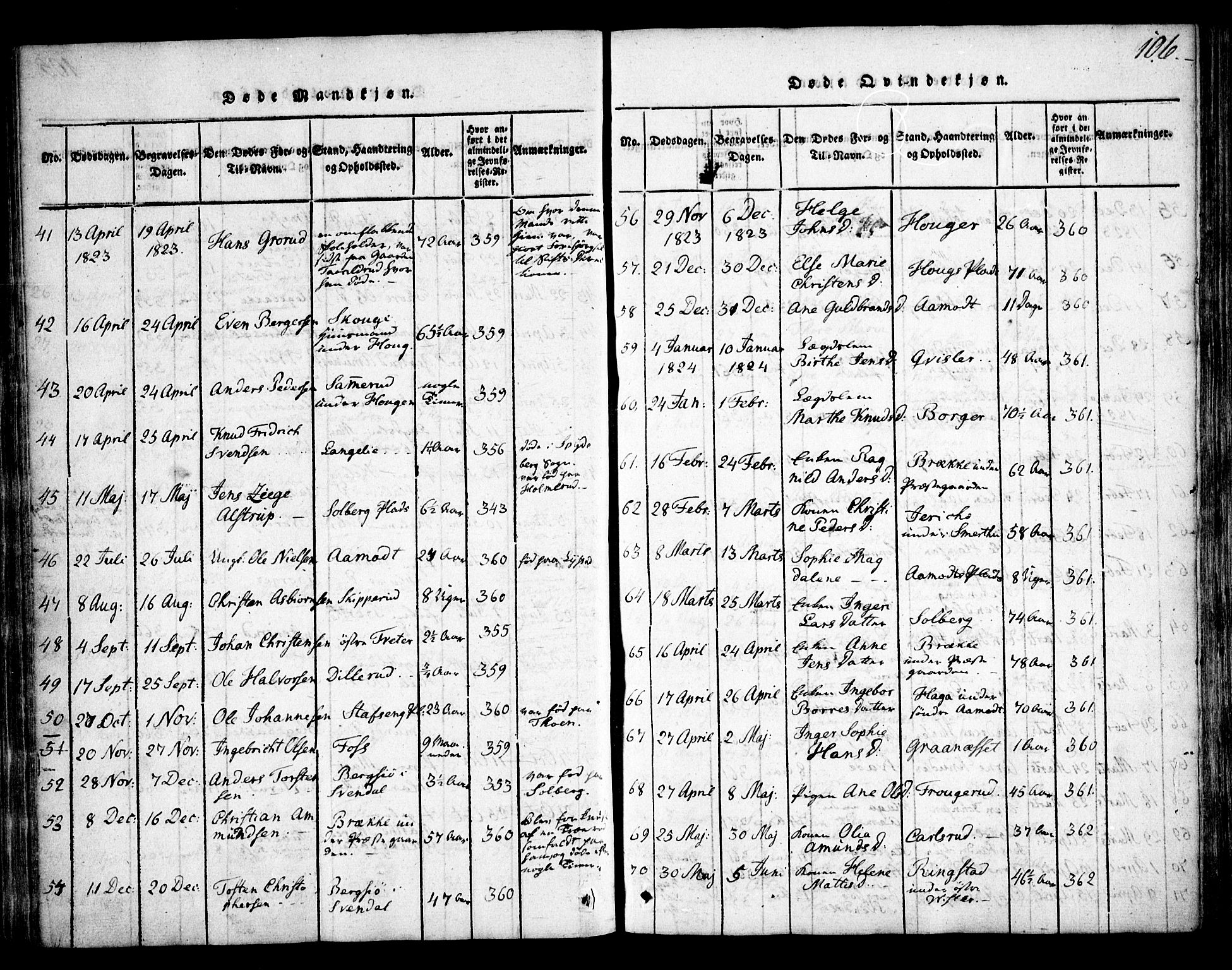 Skiptvet prestekontor Kirkebøker, AV/SAO-A-20009/F/Fa/L0005: Parish register (official) no. 5, 1814-1838, p. 106