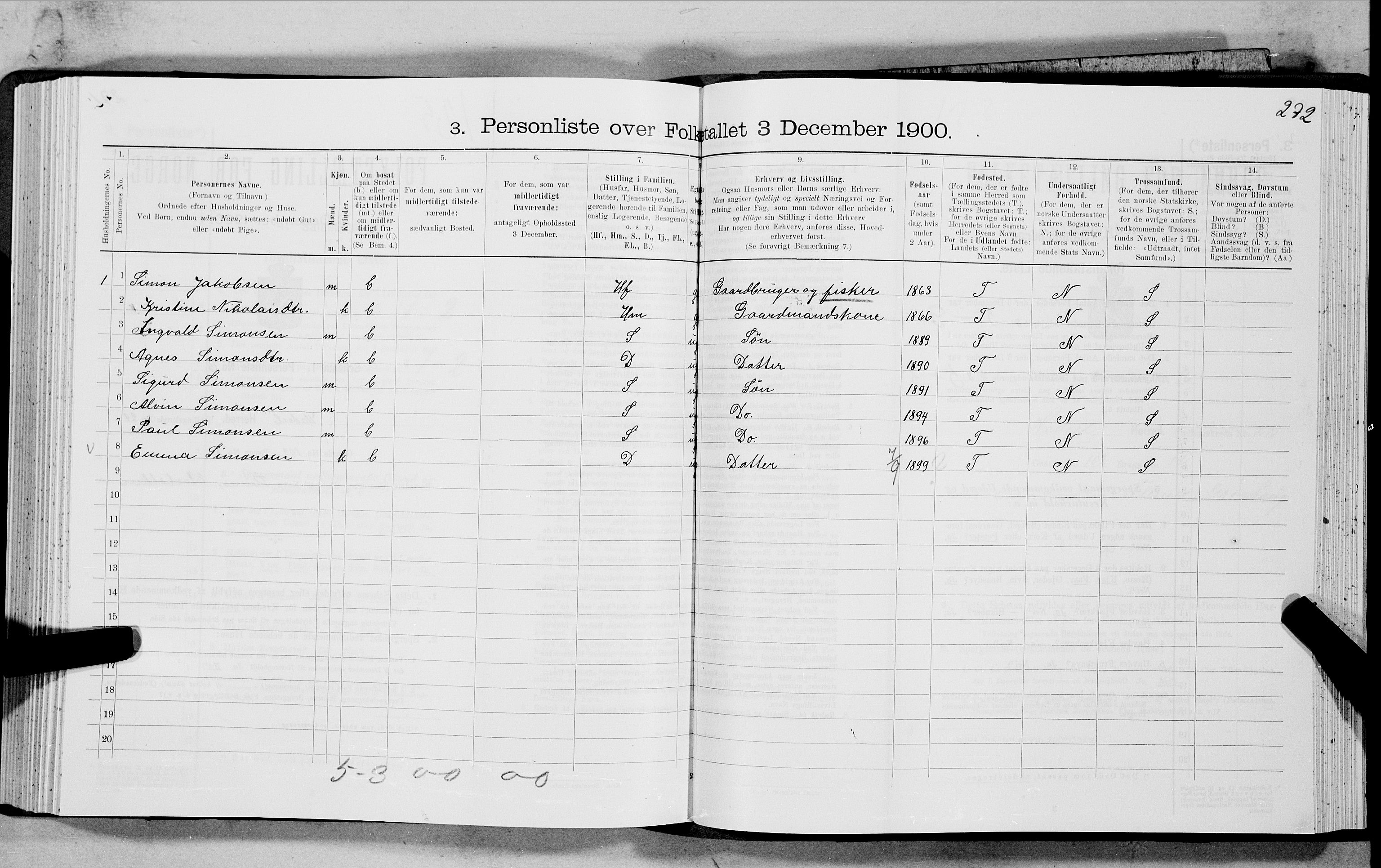 SAT, 1900 census for Hadsel, 1900, p. 2167