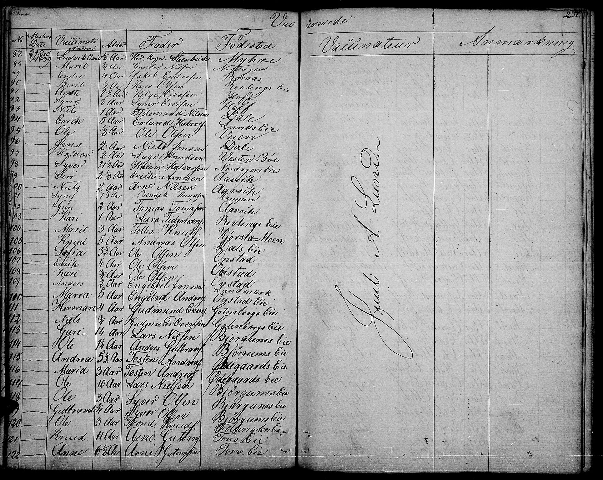 Nord-Aurdal prestekontor, AV/SAH-PREST-132/H/Ha/Haa/L0003: Parish register (official) no. 3, 1828-1841, p. 251