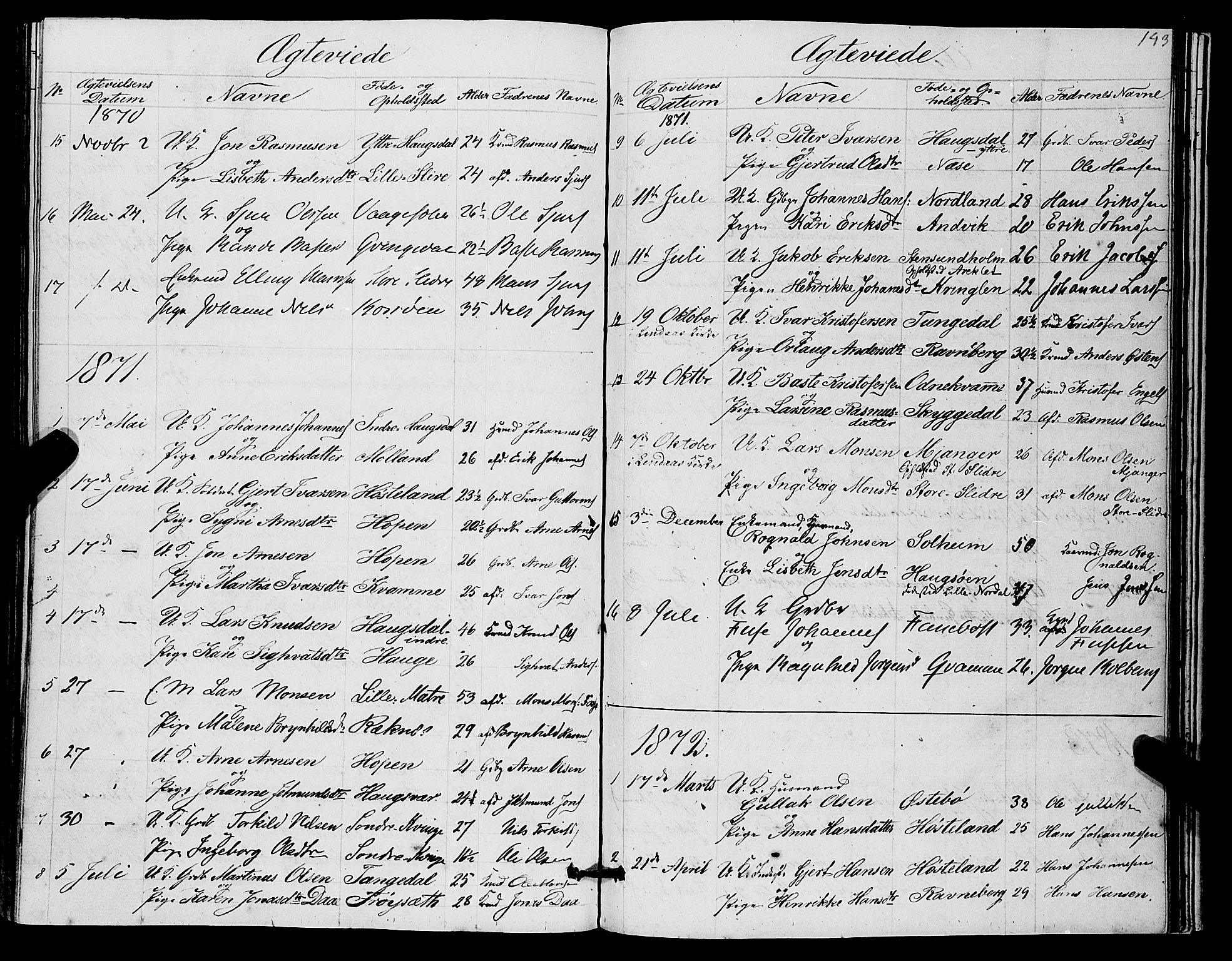Masfjorden Sokneprestembete, SAB/A-77001: Parish register (copy) no. A 1, 1851-1875, p. 143