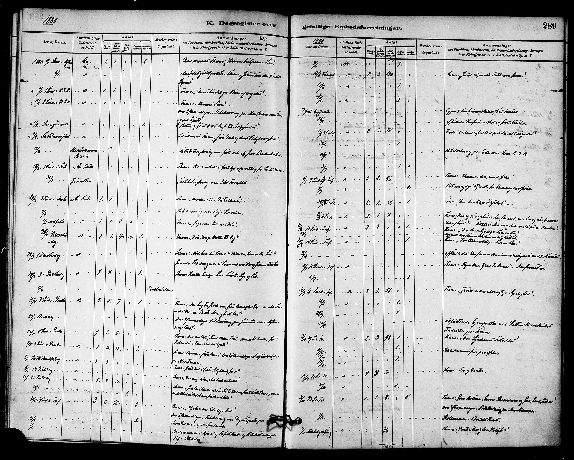 Ministerialprotokoller, klokkerbøker og fødselsregistre - Sør-Trøndelag, AV/SAT-A-1456/655/L0680: Parish register (official) no. 655A09, 1880-1894, p. 289