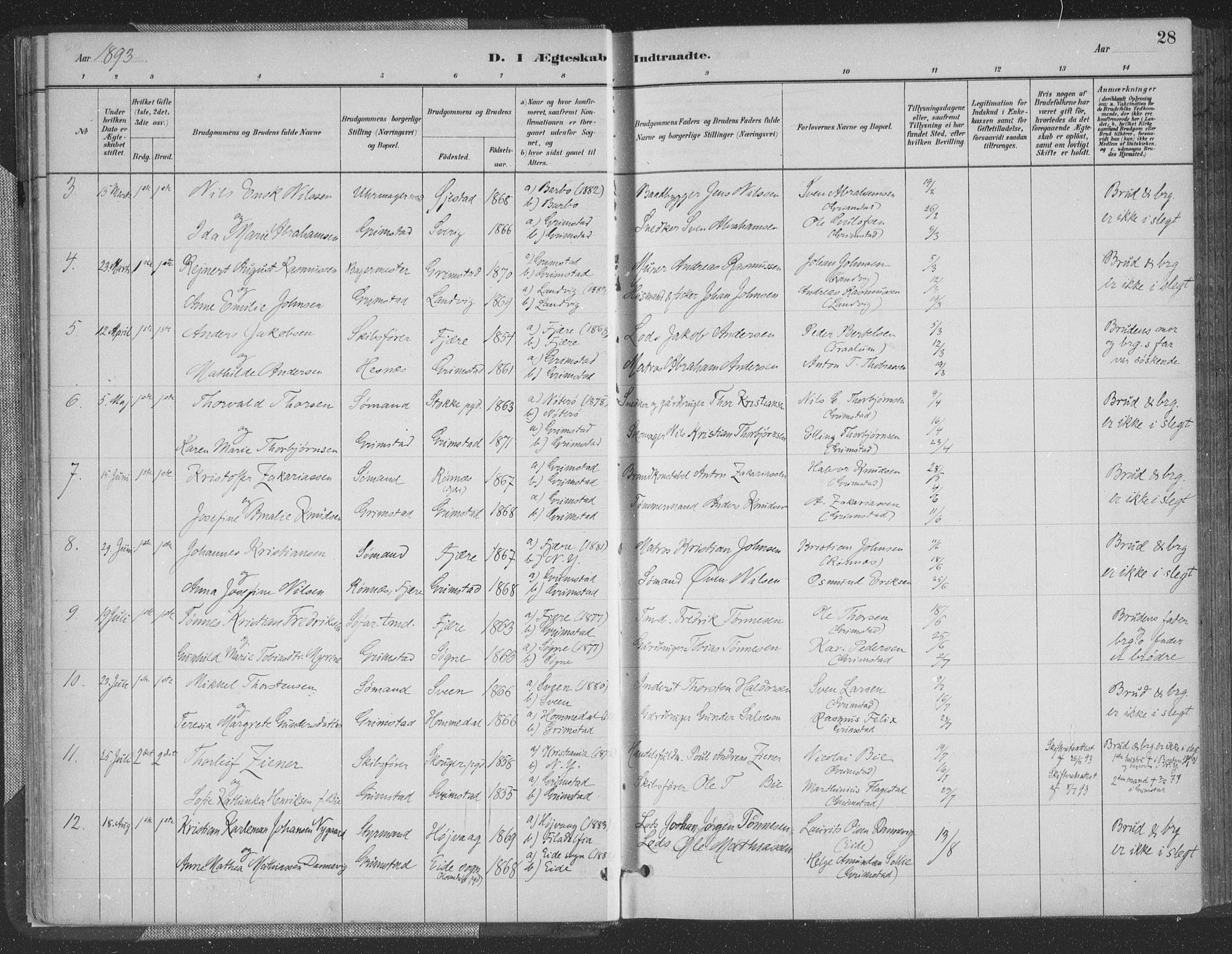 Grimstad sokneprestkontor, AV/SAK-1111-0017/F/Fa/L0004: Parish register (official) no. A 3, 1882-1910, p. 28