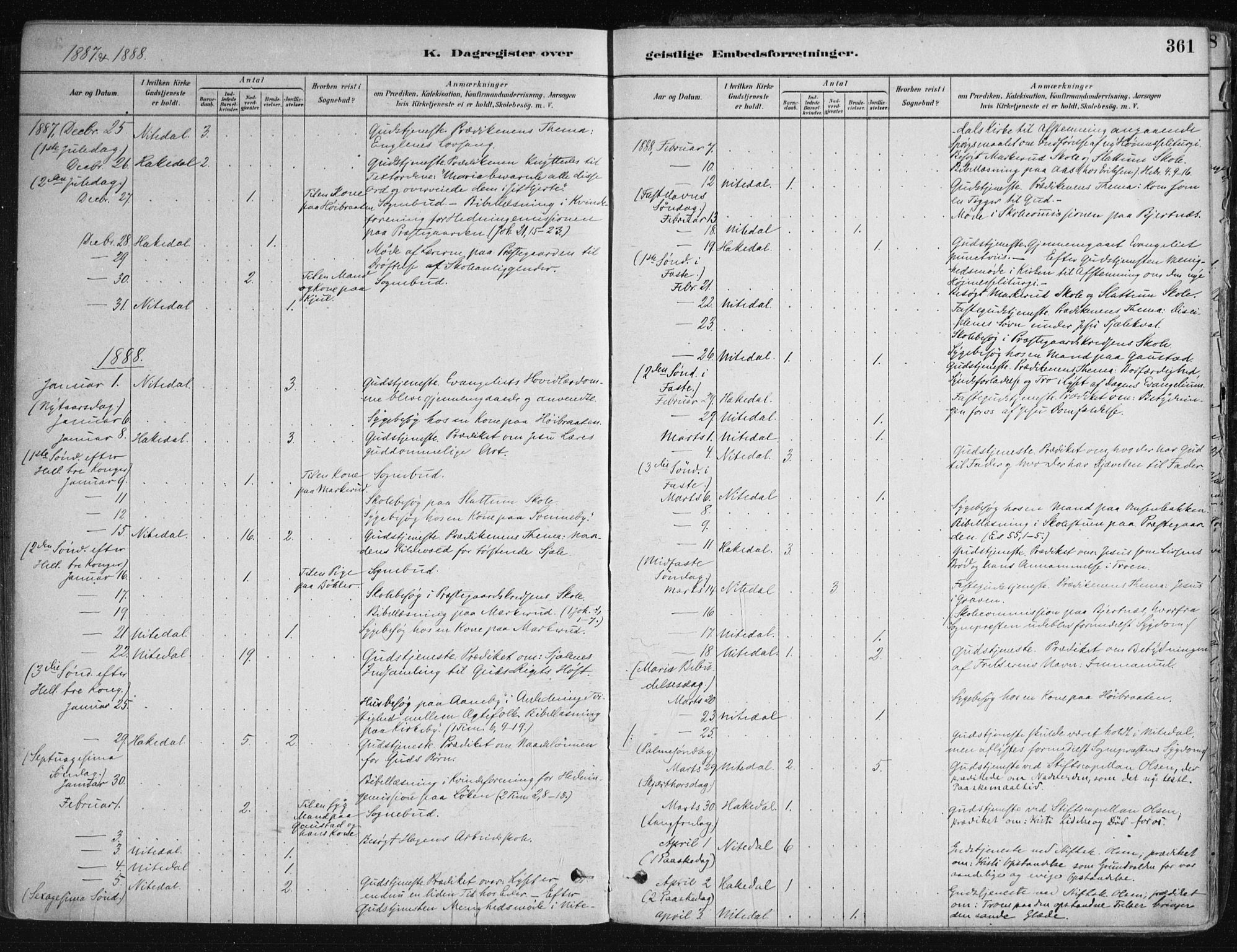 Nittedal prestekontor Kirkebøker, SAO/A-10365a/F/Fa/L0007: Parish register (official) no. I 7, 1879-1901, p. 361