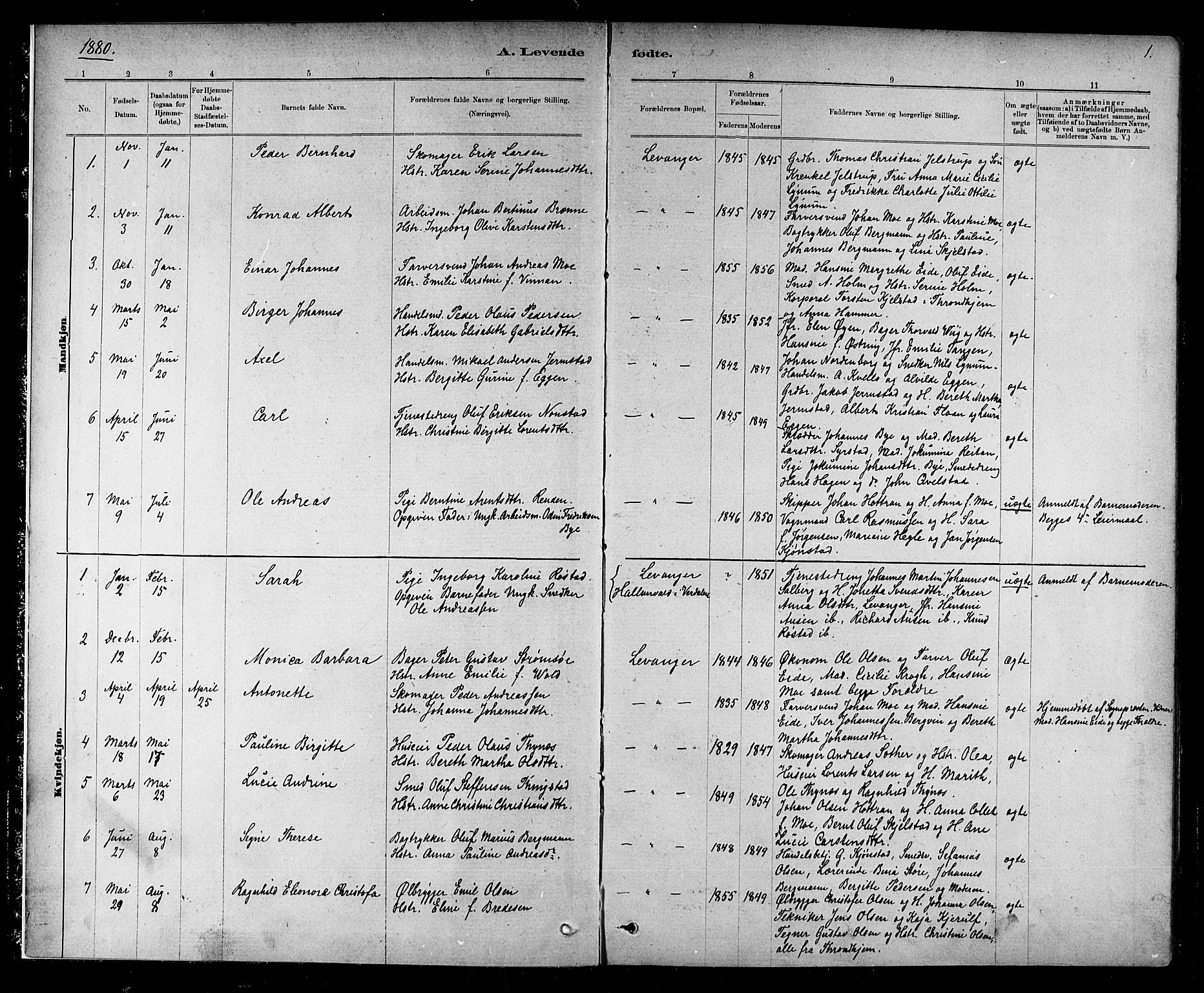 Ministerialprotokoller, klokkerbøker og fødselsregistre - Nord-Trøndelag, SAT/A-1458/720/L0192: Parish register (copy) no. 720C01, 1880-1917, p. 1