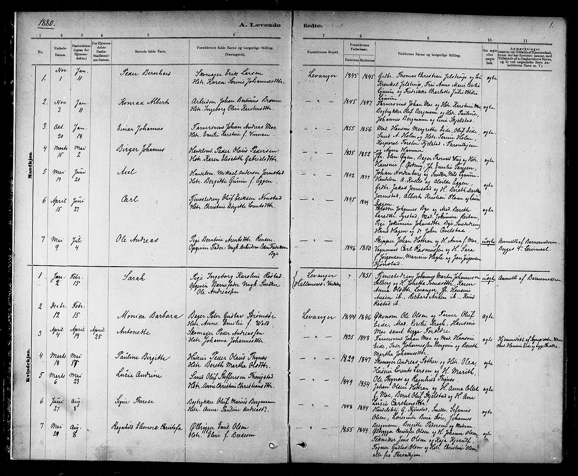 Ministerialprotokoller, klokkerbøker og fødselsregistre - Nord-Trøndelag, AV/SAT-A-1458/720/L0192: Parish register (copy) no. 720C01, 1880-1917, p. 1