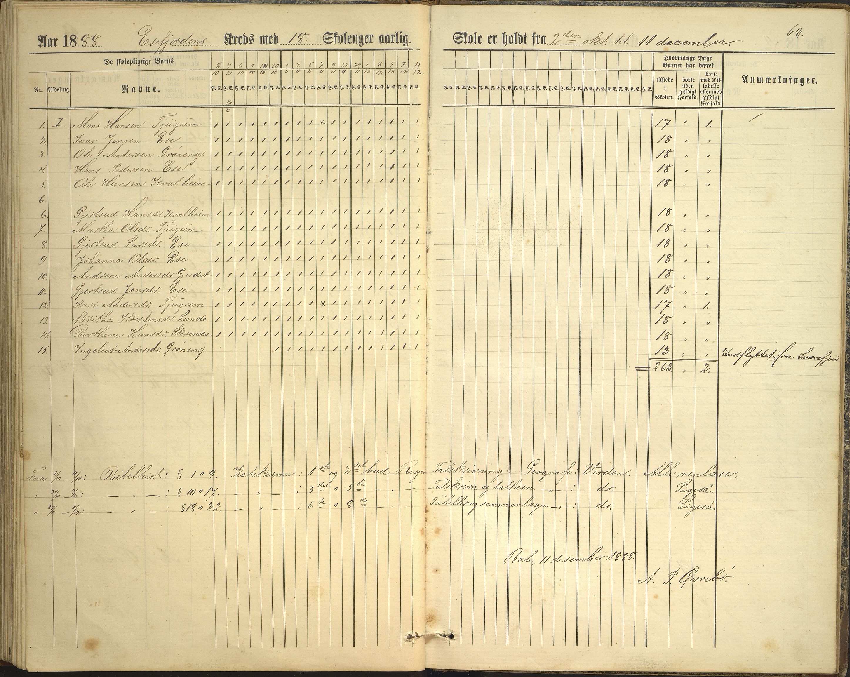 Balestrand kommune. Grøneng skule/Esefjorden skulekrins, VLFK/K-14180.520.07/543/L0001: dagbok for Esefjorden skulekrins, 1882-1905, p. 63