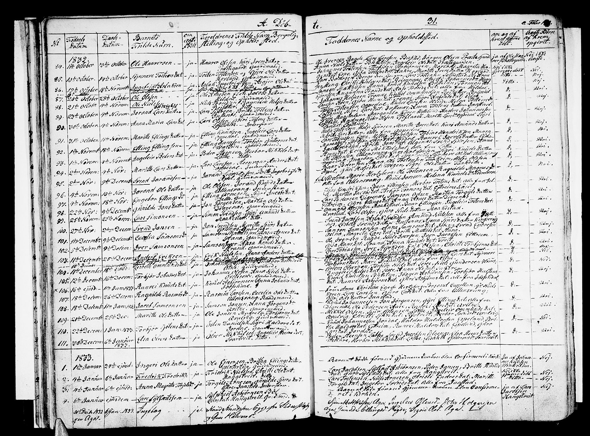 Ullensvang sokneprestembete, SAB/A-78701/H/Haa: Parish register (official) no. A 10, 1825-1853, p. 31