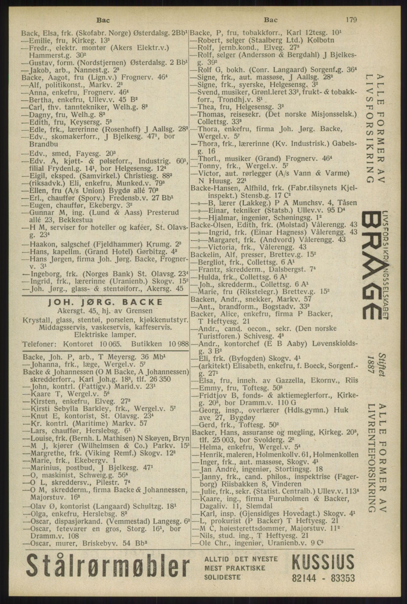 Kristiania/Oslo adressebok, PUBL/-, 1934, p. 179