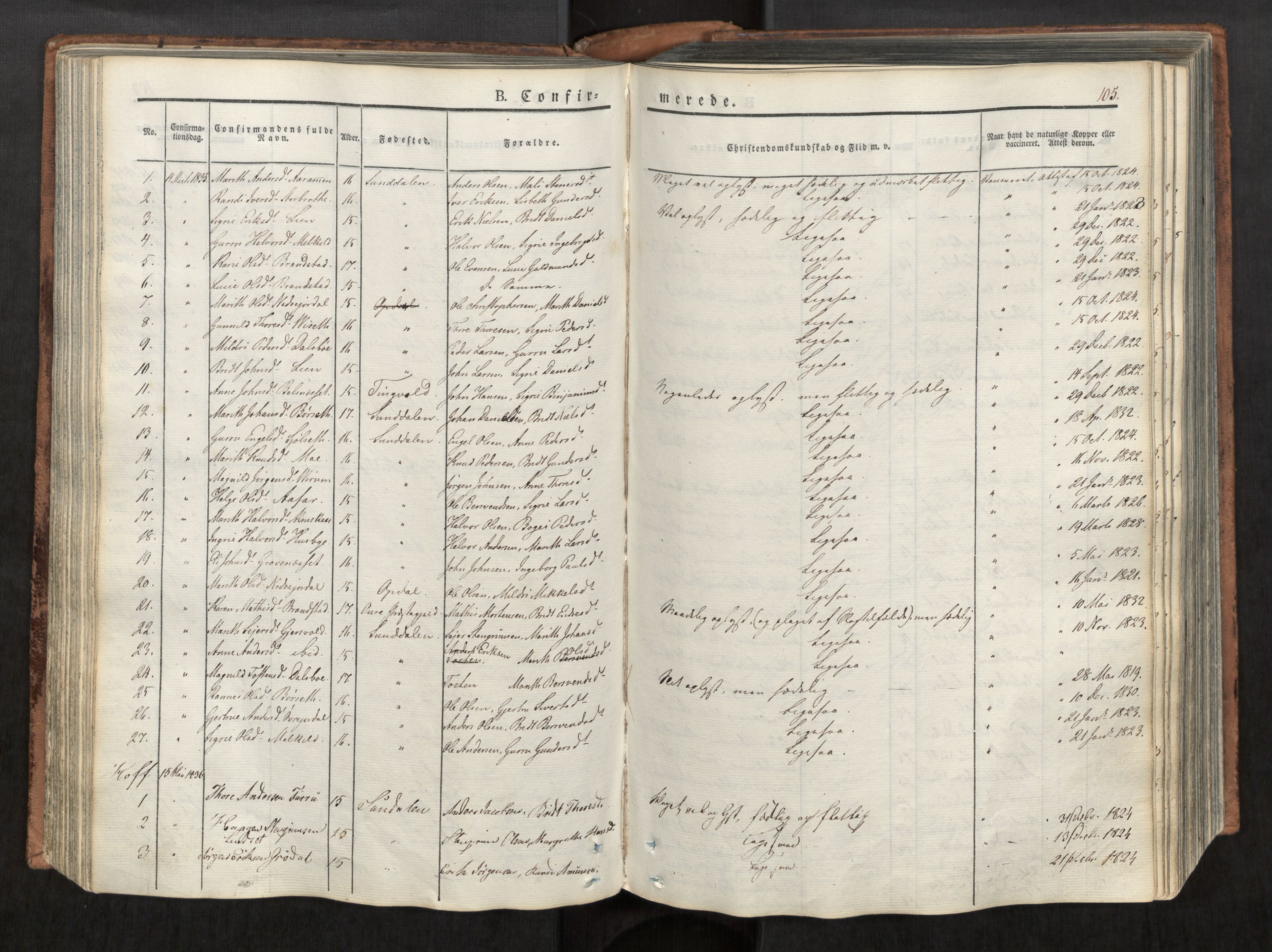 Ministerialprotokoller, klokkerbøker og fødselsregistre - Møre og Romsdal, AV/SAT-A-1454/590/L1012: Parish register (official) no. 590A04, 1832-1846, p. 105