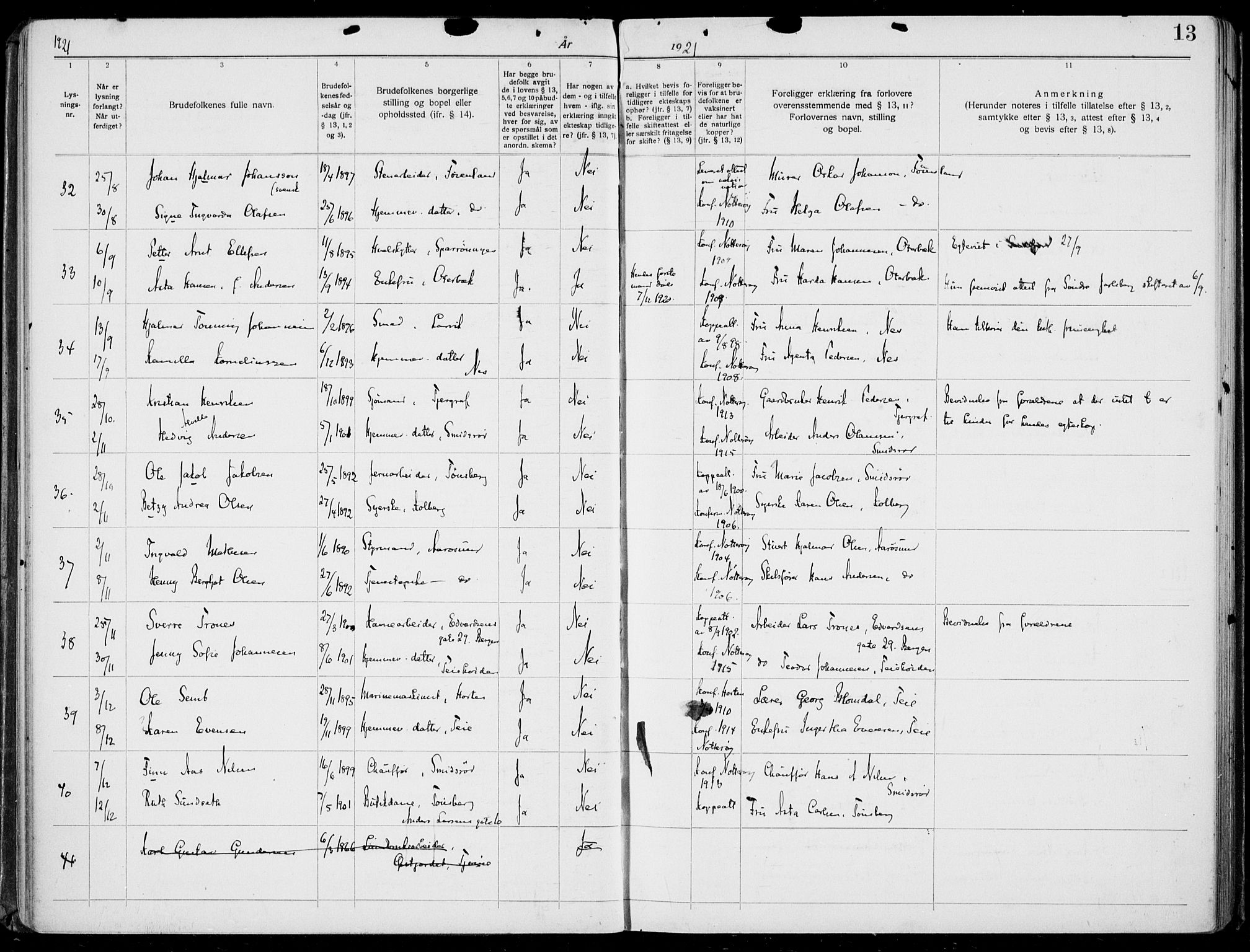 Nøtterøy kirkebøker, AV/SAKO-A-354/H/Ha/L0001: Banns register no. 1, 1919-1937, p. 13