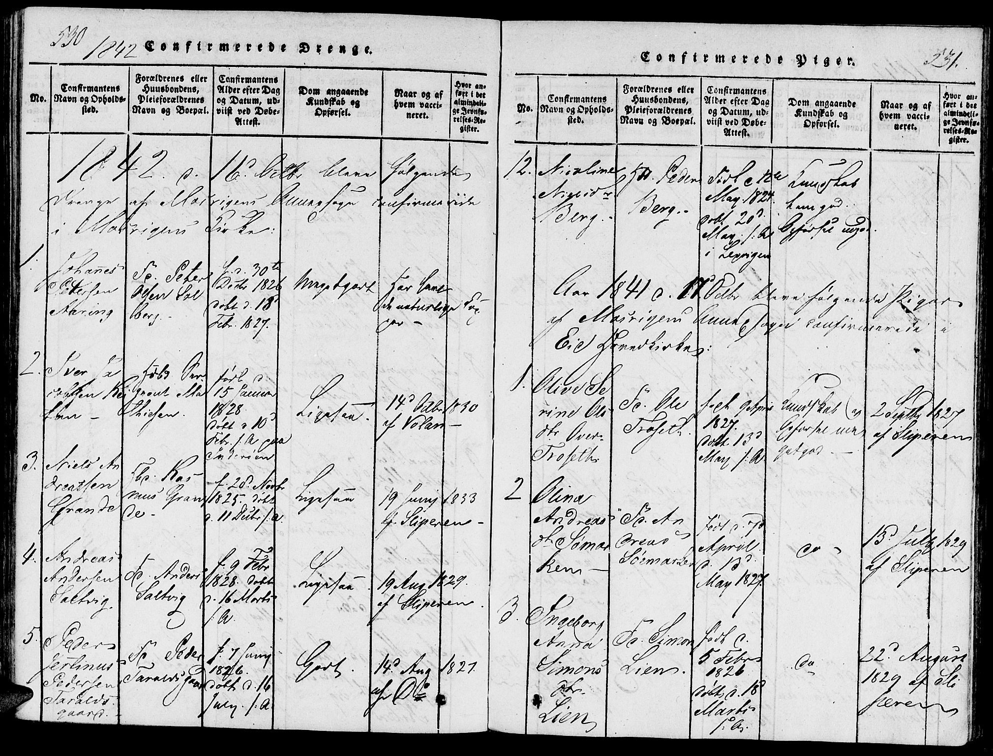 Ministerialprotokoller, klokkerbøker og fødselsregistre - Nord-Trøndelag, SAT/A-1458/733/L0322: Parish register (official) no. 733A01, 1817-1842, p. 530-531