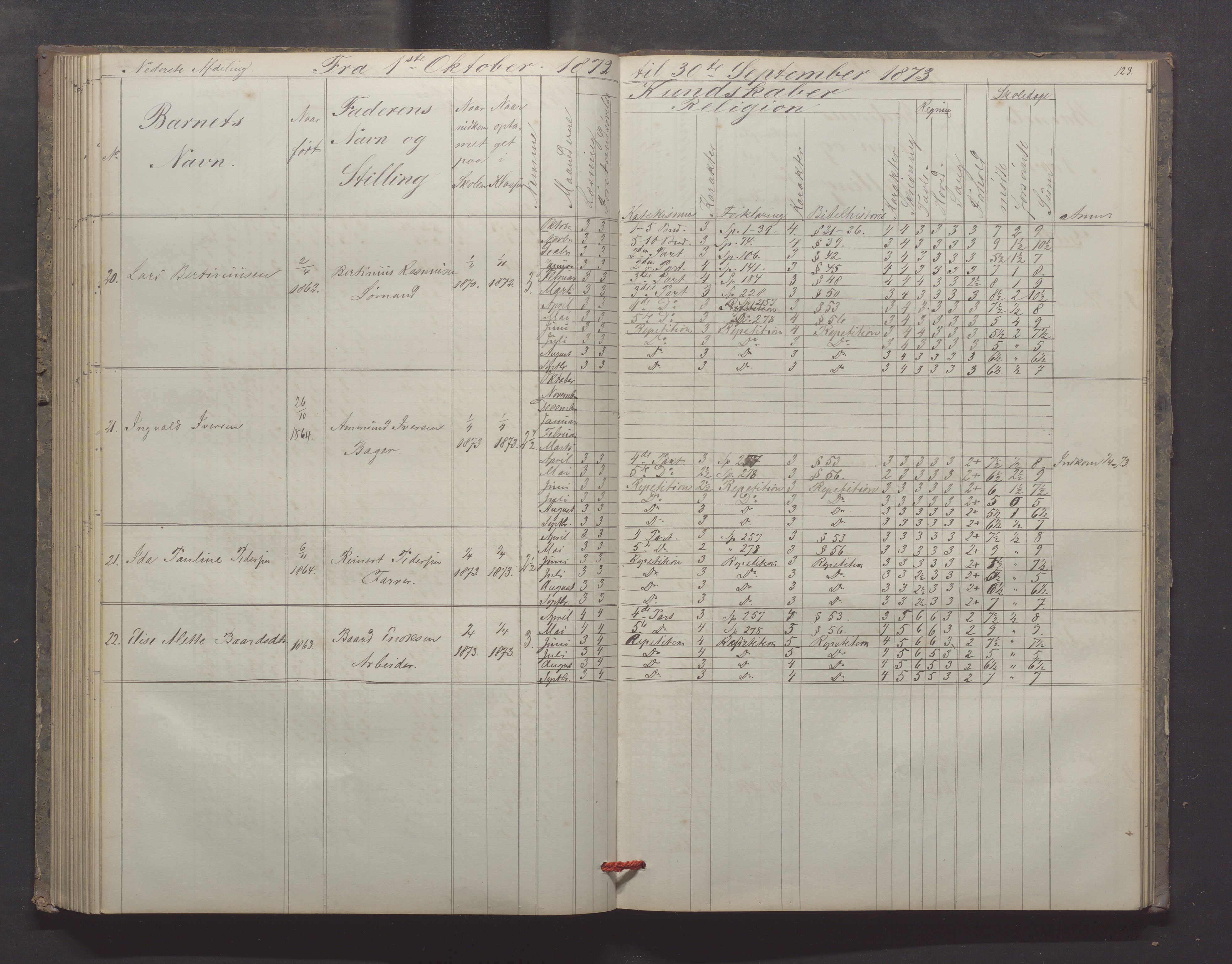 Egersund kommune (Ladested) - Egersund almueskole/folkeskole, IKAR/K-100521/H/L0012: Skoleprotokoll - Almueskolen, 3. klasse, 1867-1876, p. 123