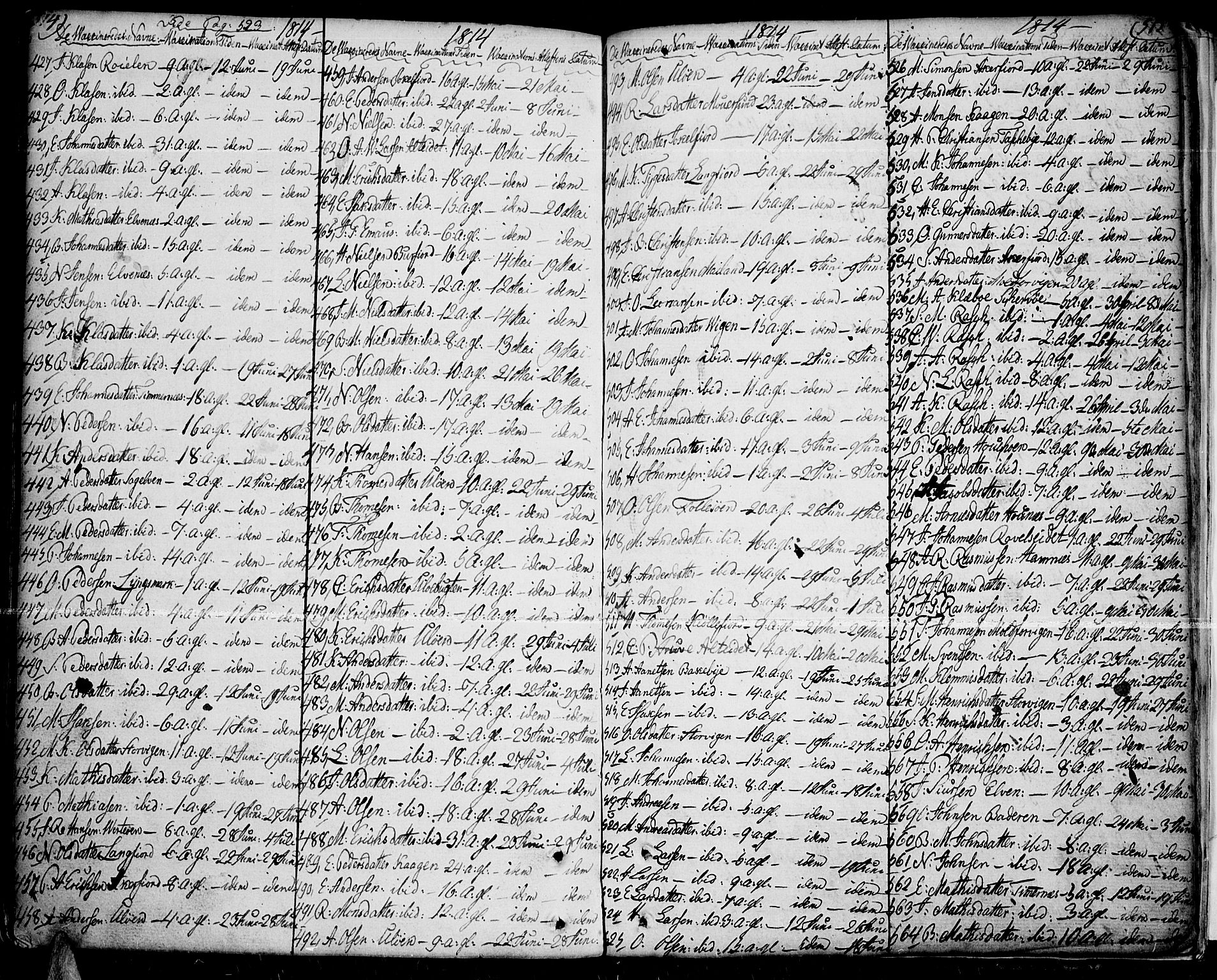 Skjervøy sokneprestkontor, SATØ/S-1300/H/Ha/Haa/L0002kirke: Parish register (official) no. 2, 1781-1817, p. 514-515