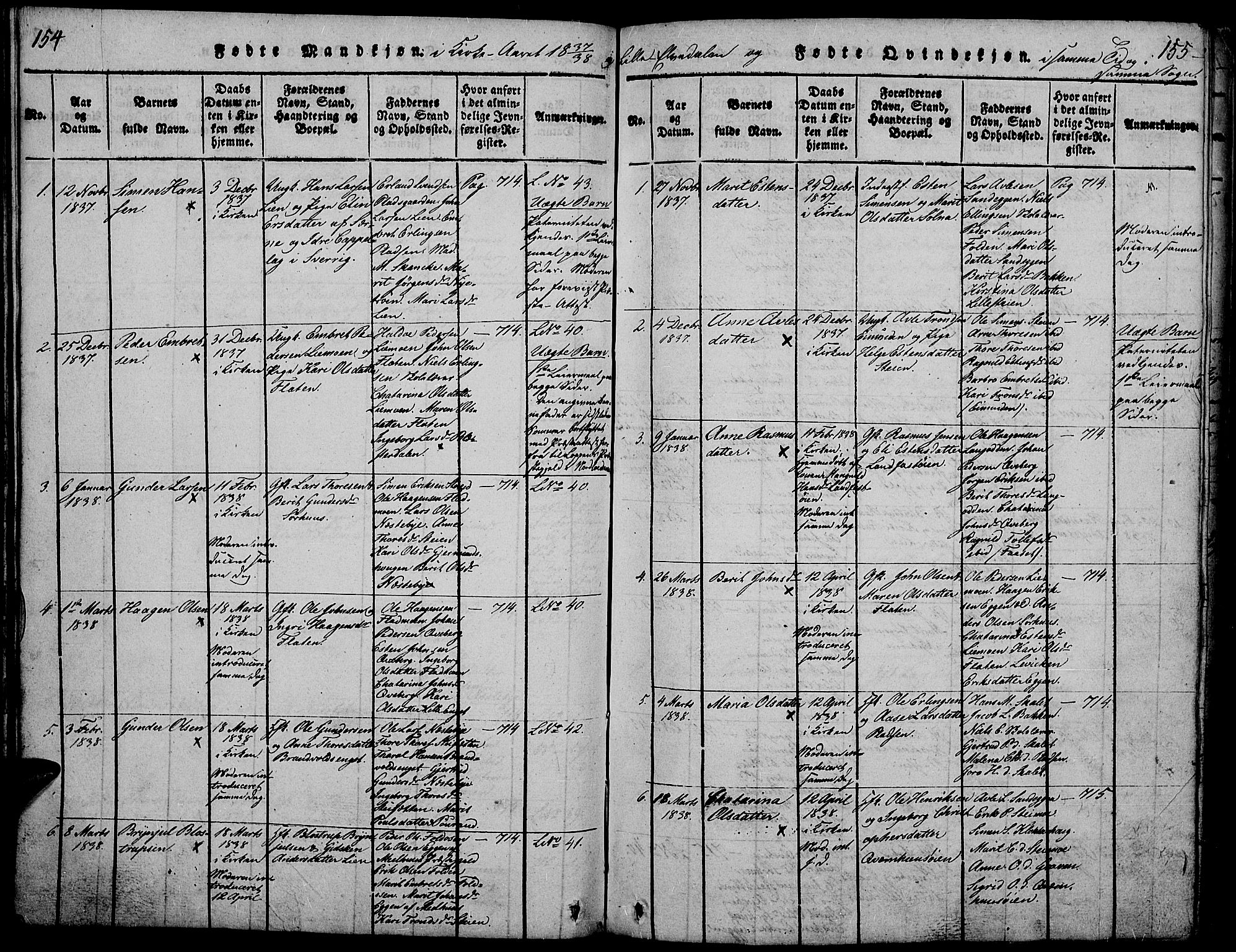 Tynset prestekontor, SAH/PREST-058/H/Ha/Hab/L0002: Parish register (copy) no. 2, 1814-1862, p. 154-155