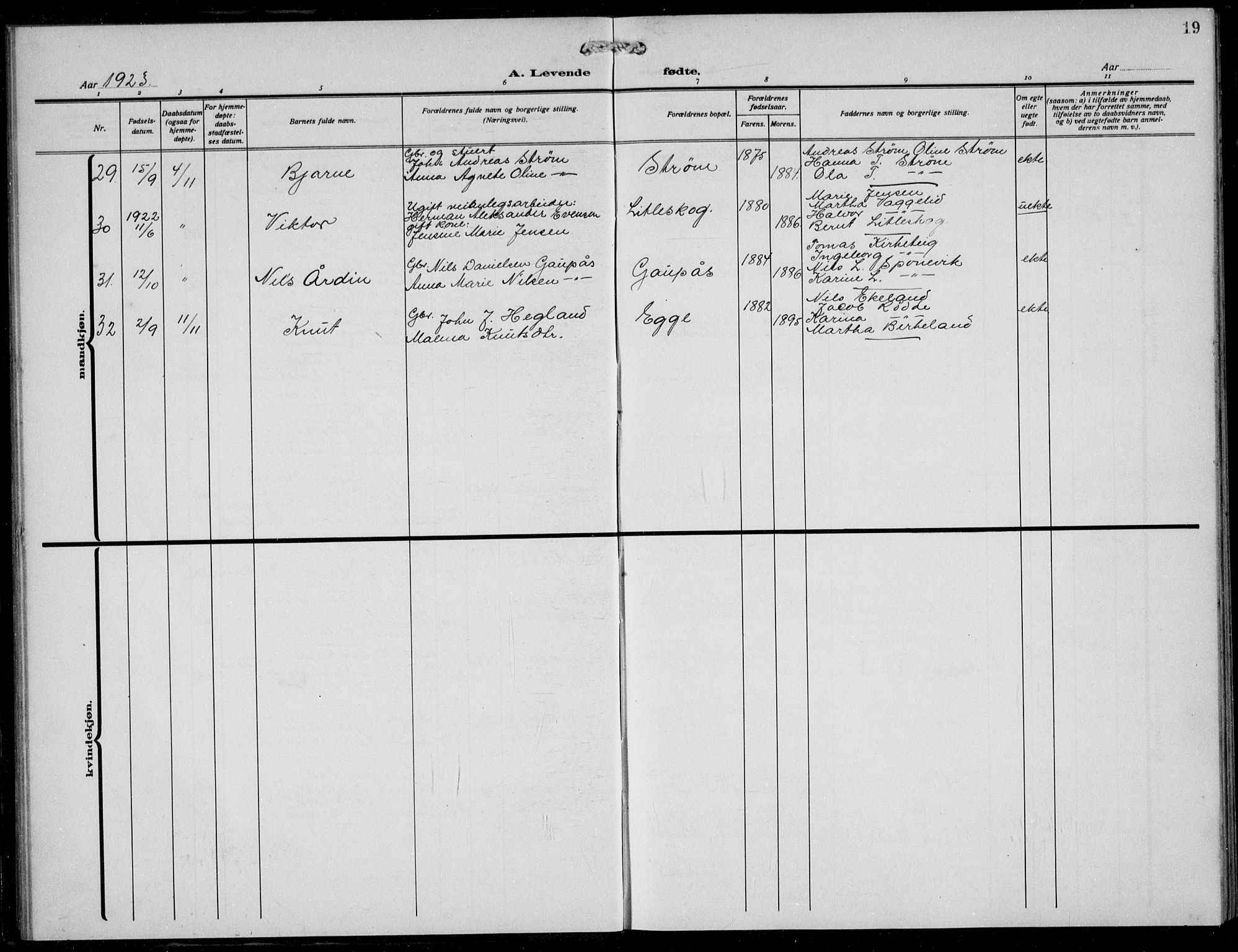 Skjold sokneprestkontor, SAST/A-101847/H/Ha/Hab/L0010: Parish register (copy) no. B 10, 1921-1941, p. 19