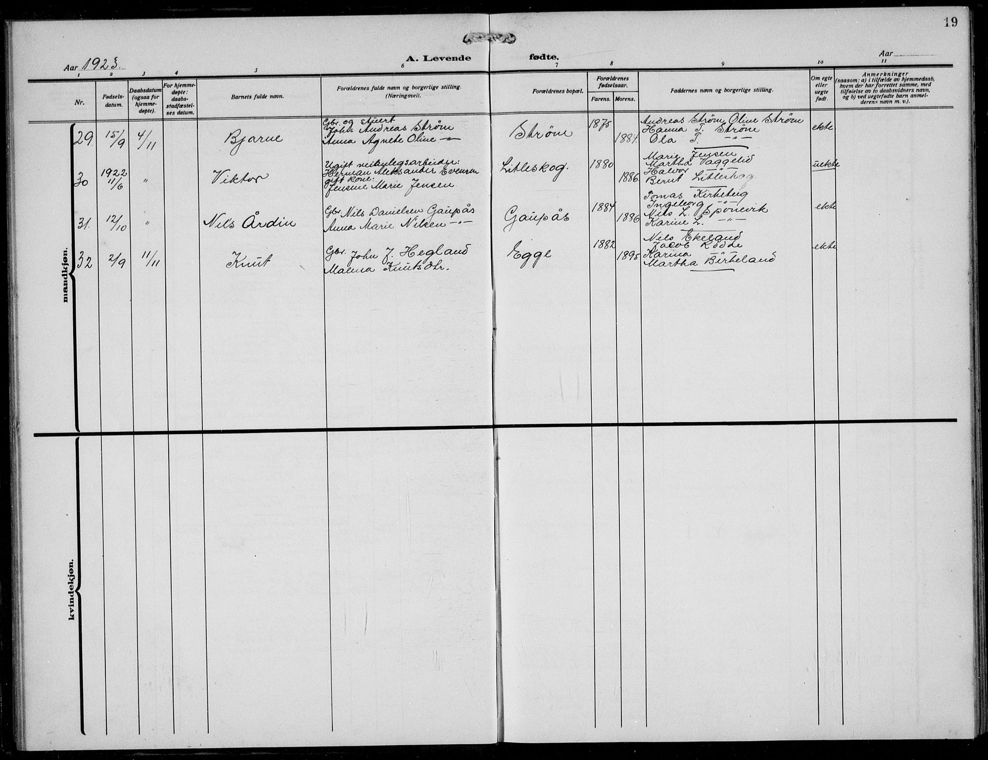 Skjold sokneprestkontor, AV/SAST-A-101847/H/Ha/Hab/L0010: Parish register (copy) no. B 10, 1921-1941, p. 19