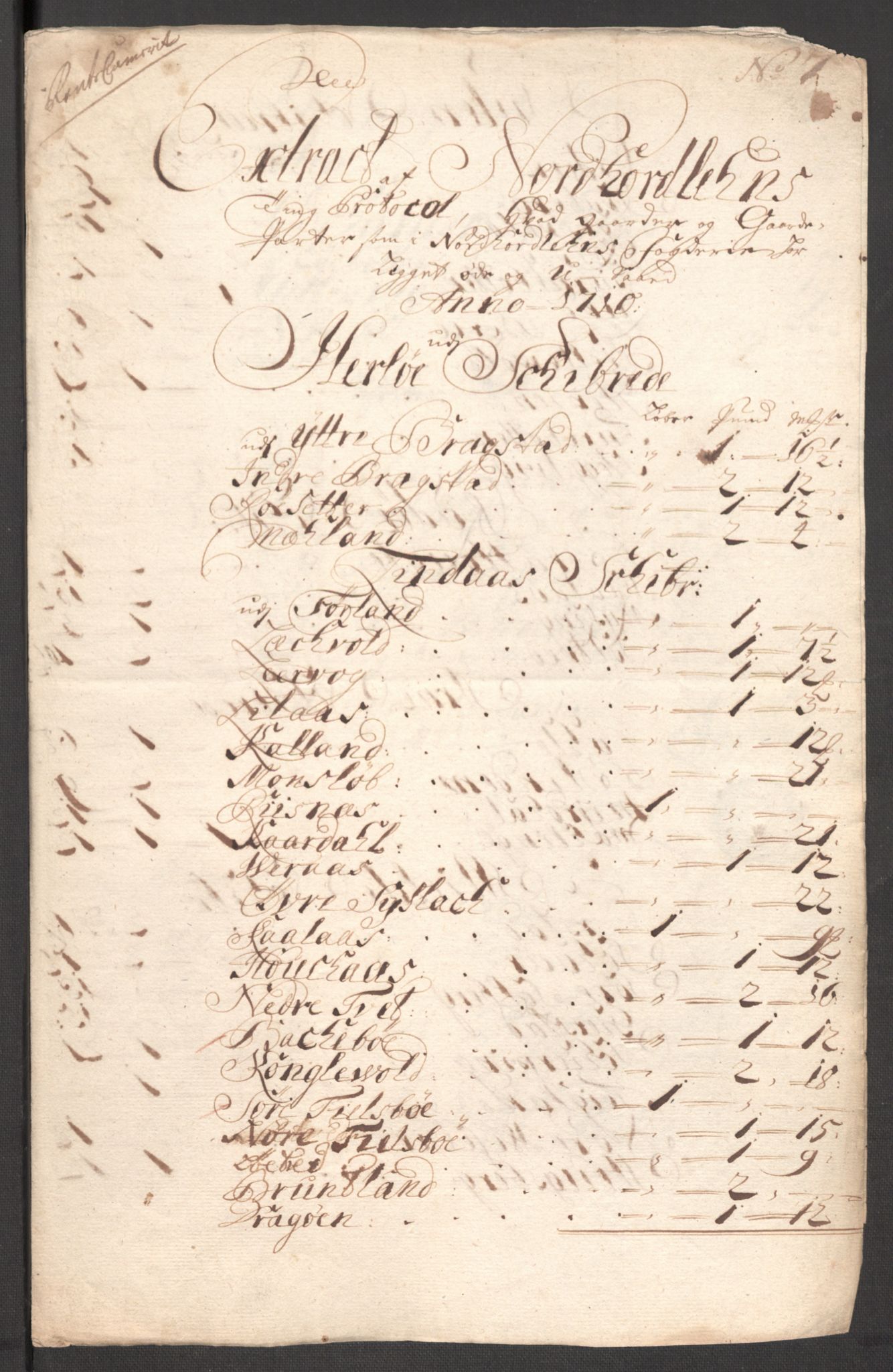 Rentekammeret inntil 1814, Reviderte regnskaper, Fogderegnskap, AV/RA-EA-4092/R51/L3191: Fogderegnskap Nordhordland og Voss, 1710, p. 221