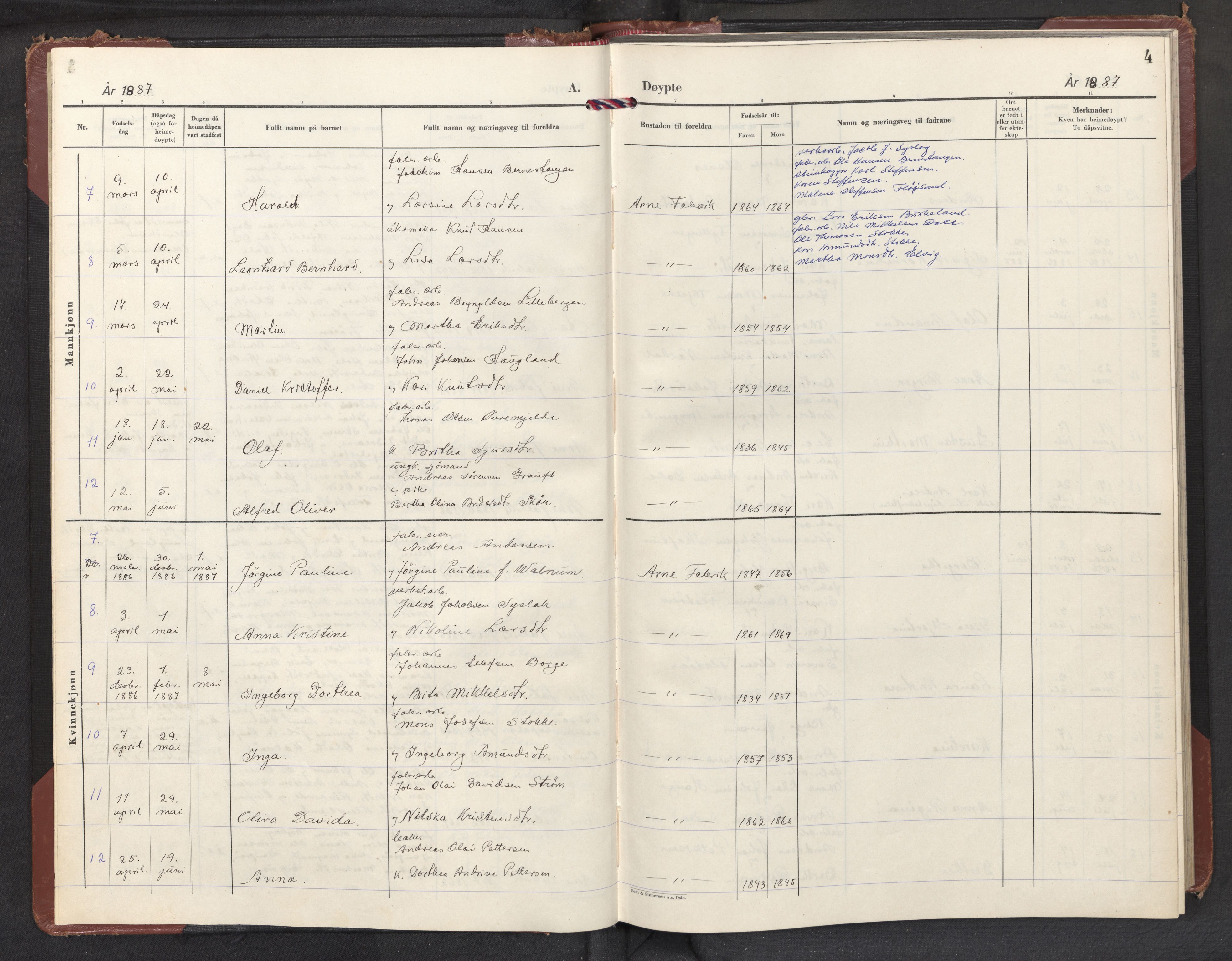 Haus sokneprestembete, SAB/A-75601/H/Haa: Parish register (official) no. E 1, 1887-1953, p. 4