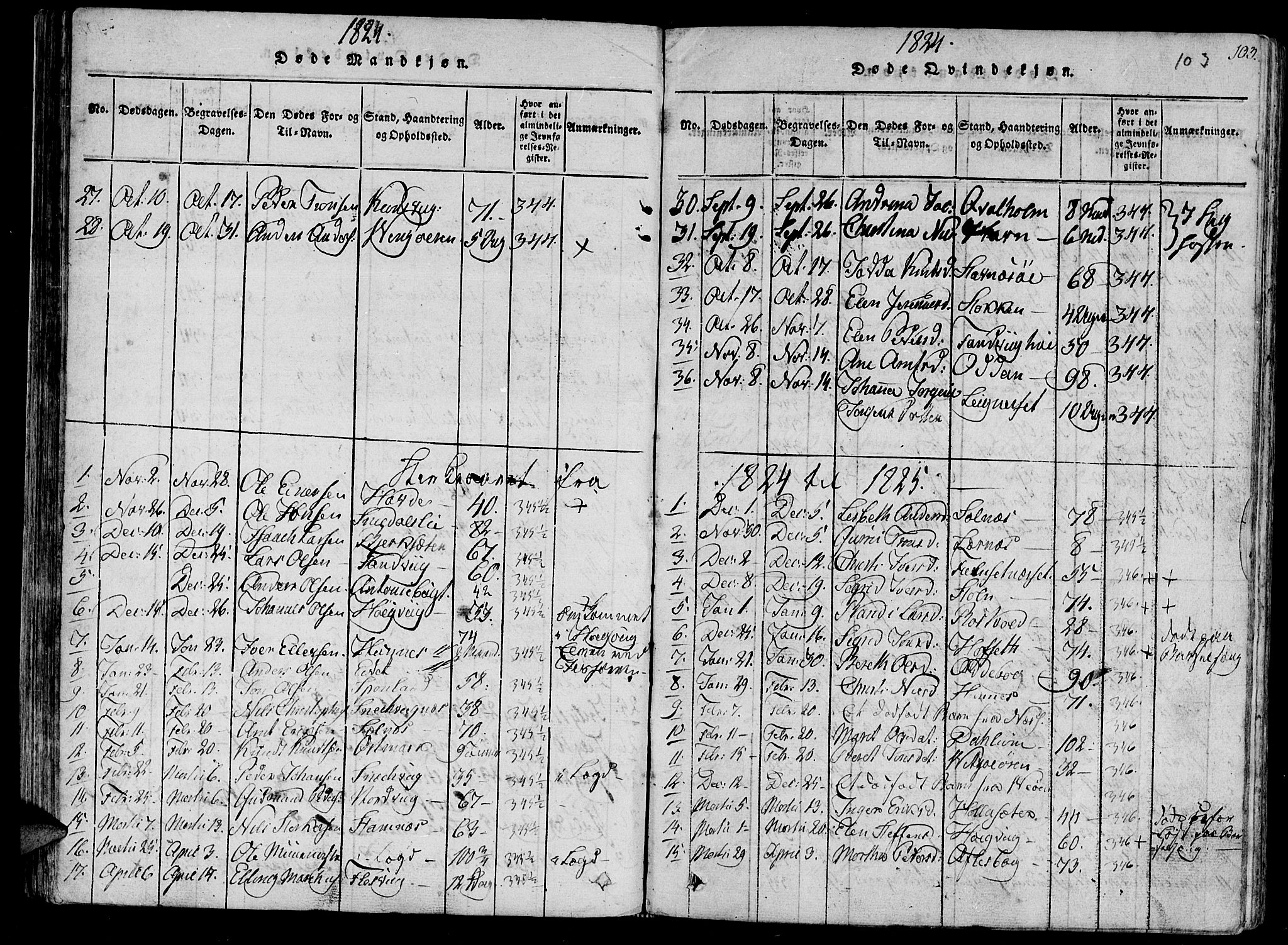 Ministerialprotokoller, klokkerbøker og fødselsregistre - Sør-Trøndelag, SAT/A-1456/630/L0491: Parish register (official) no. 630A04, 1818-1830, p. 103