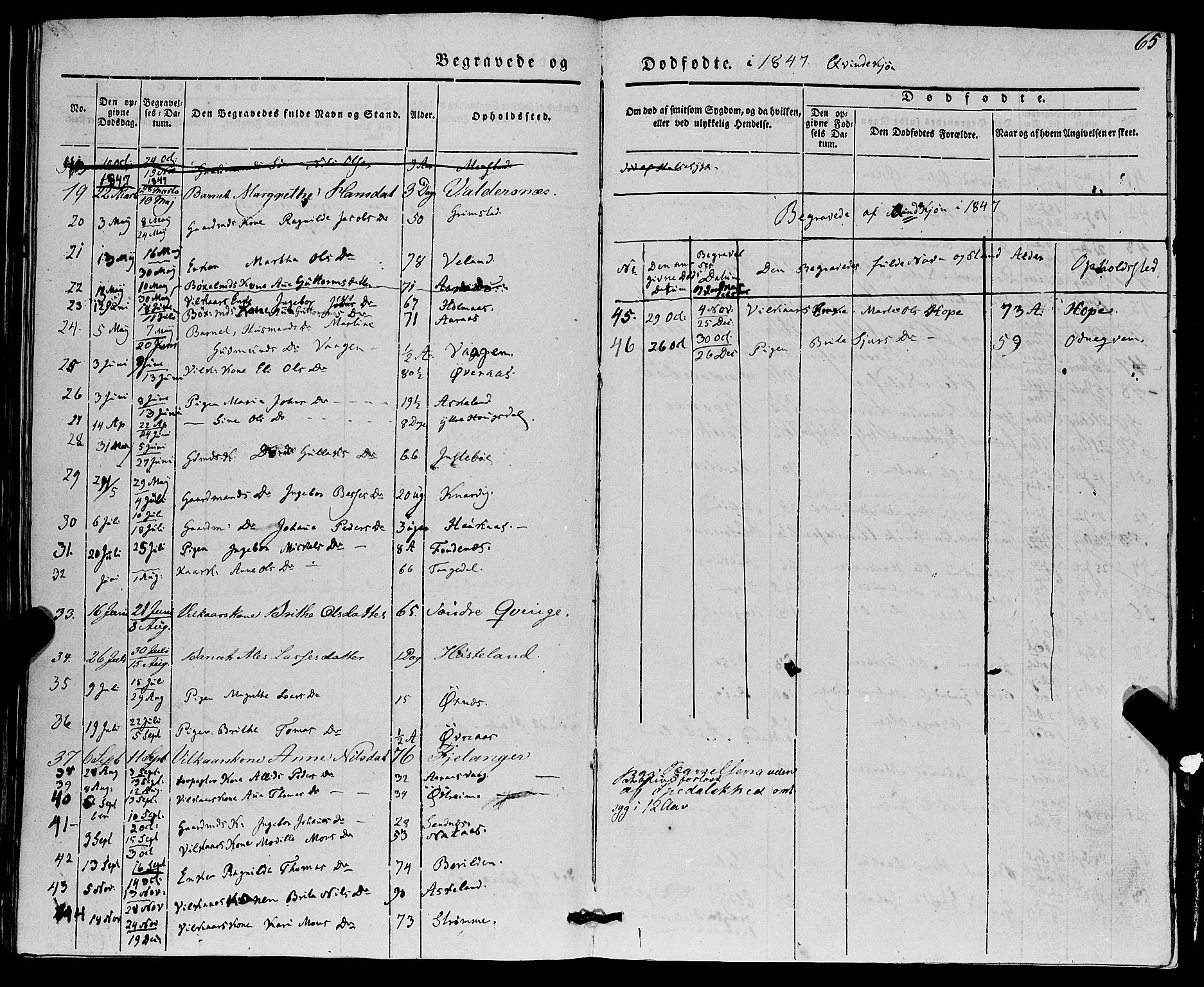Lindås Sokneprestembete, SAB/A-76701/H/Haa: Parish register (official) no. A 14, 1835-1847, p. 65