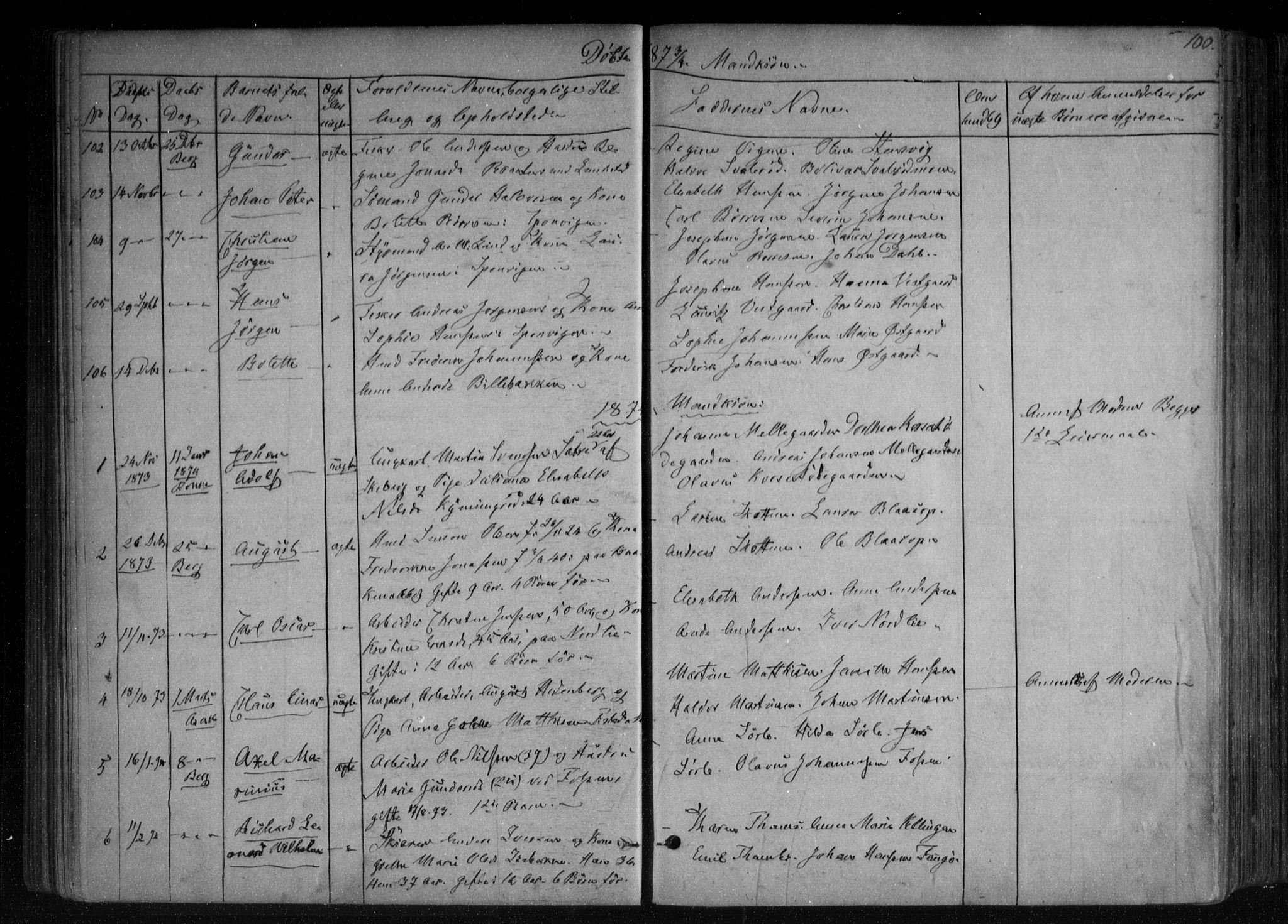 Berg prestekontor Kirkebøker, AV/SAO-A-10902/F/Fa/L0005: Parish register (official) no. I 5, 1861-1877, p. 100