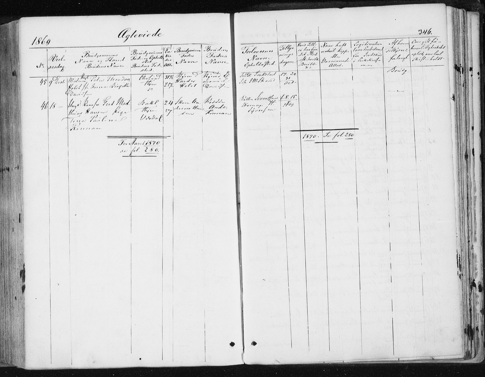 Ministerialprotokoller, klokkerbøker og fødselsregistre - Sør-Trøndelag, SAT/A-1456/602/L0115: Parish register (official) no. 602A13, 1860-1872, p. 346