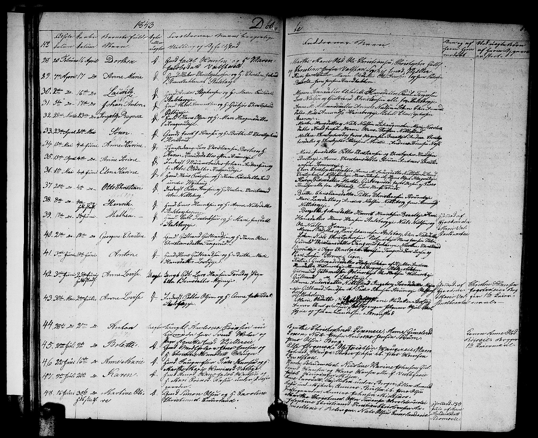 Skedsmo prestekontor Kirkebøker, SAO/A-10033a/G/Ga/L0001: Parish register (copy) no. I 1, 1830-1854, p. 53