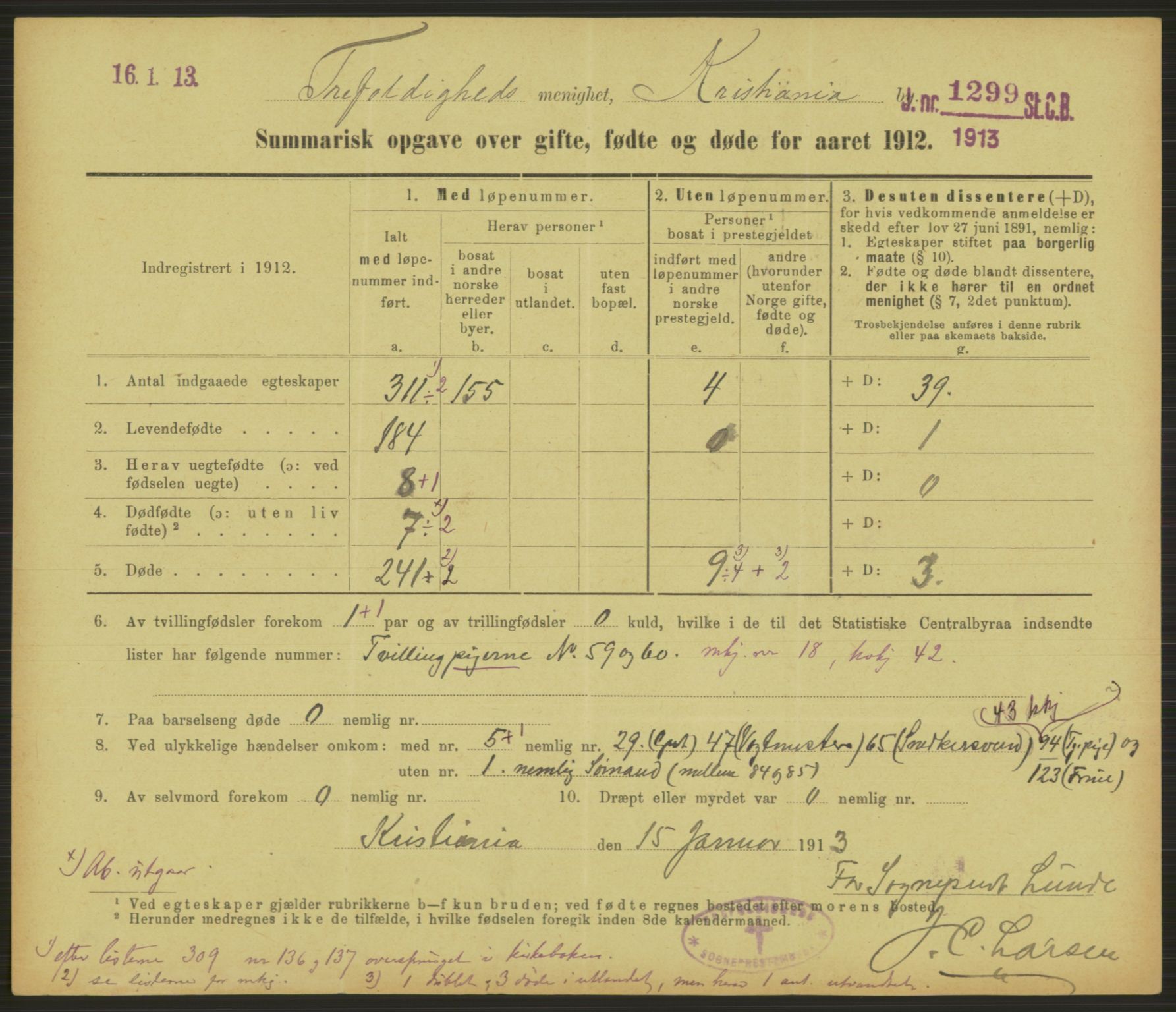 Statistisk sentralbyrå, Sosiodemografiske emner, Befolkning, RA/S-2228/D/Df/Dfb/Dfbb/L0052: Summariske oppgaver over gifte, fødte og døde for hele landet., 1912, p. 157