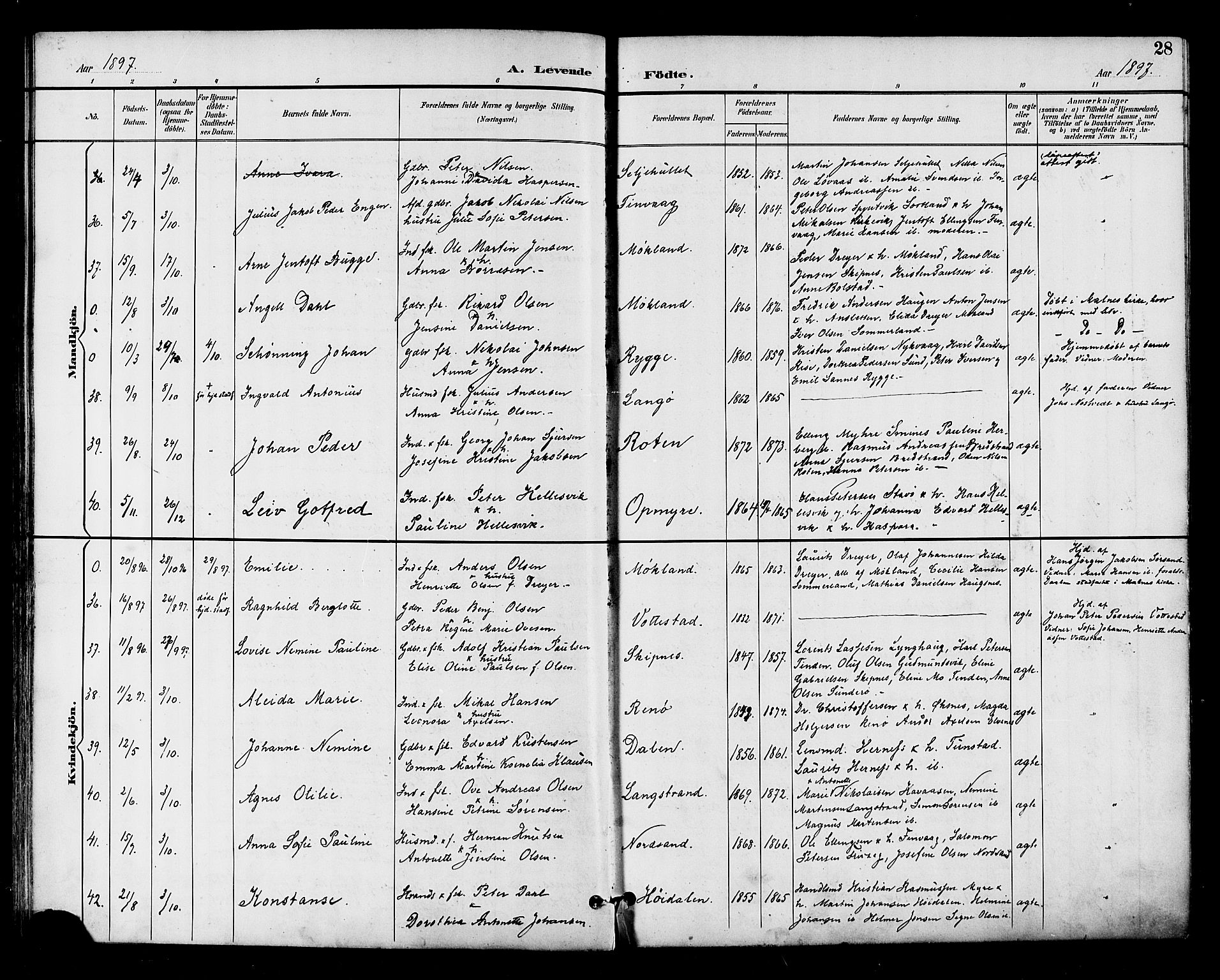 Ministerialprotokoller, klokkerbøker og fødselsregistre - Nordland, AV/SAT-A-1459/893/L1338: Parish register (official) no. 893A10, 1894-1903, p. 28