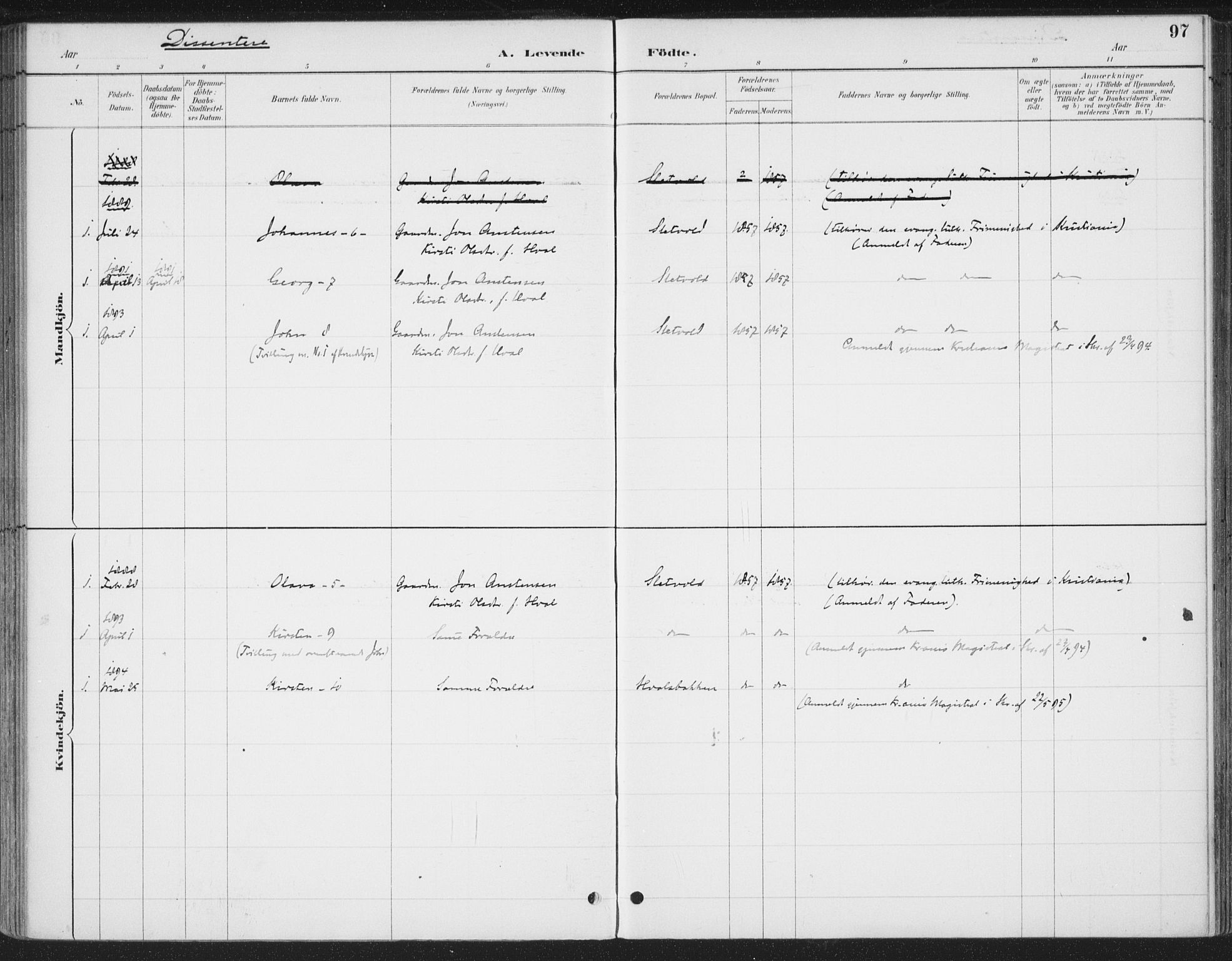 Romedal prestekontor, SAH/PREST-004/K/L0008: Parish register (official) no. 8, 1887-1905, p. 97