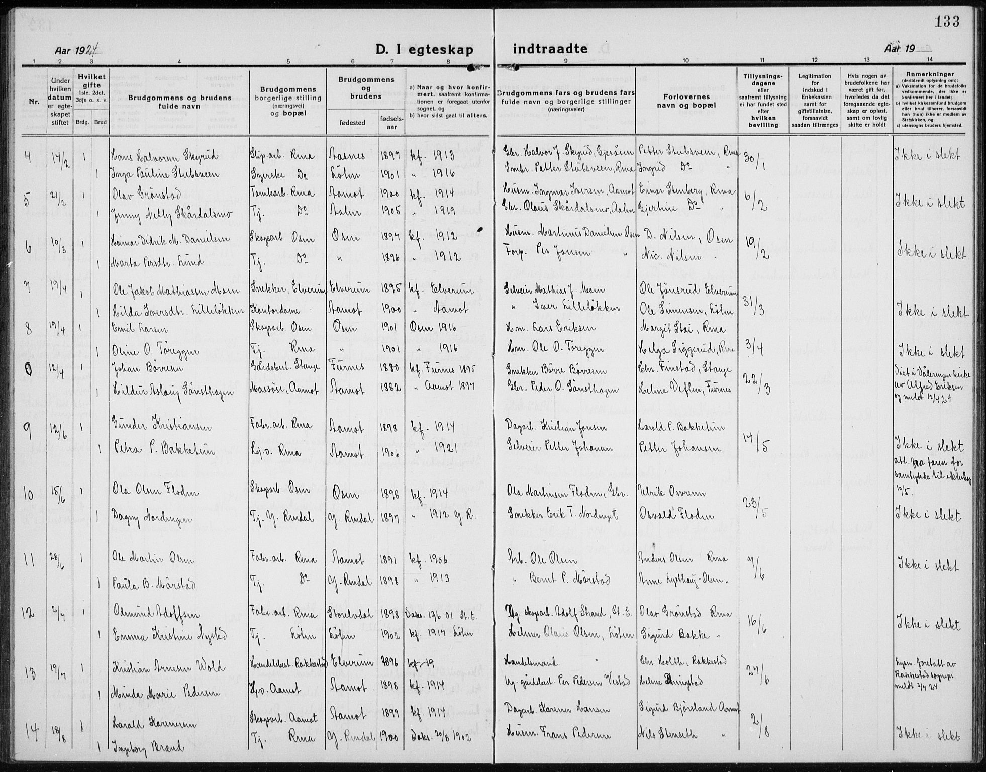 Åmot prestekontor, Hedmark, AV/SAH-PREST-056/H/Ha/Hab/L0005: Parish register (copy) no. 5, 1921-1934, p. 133